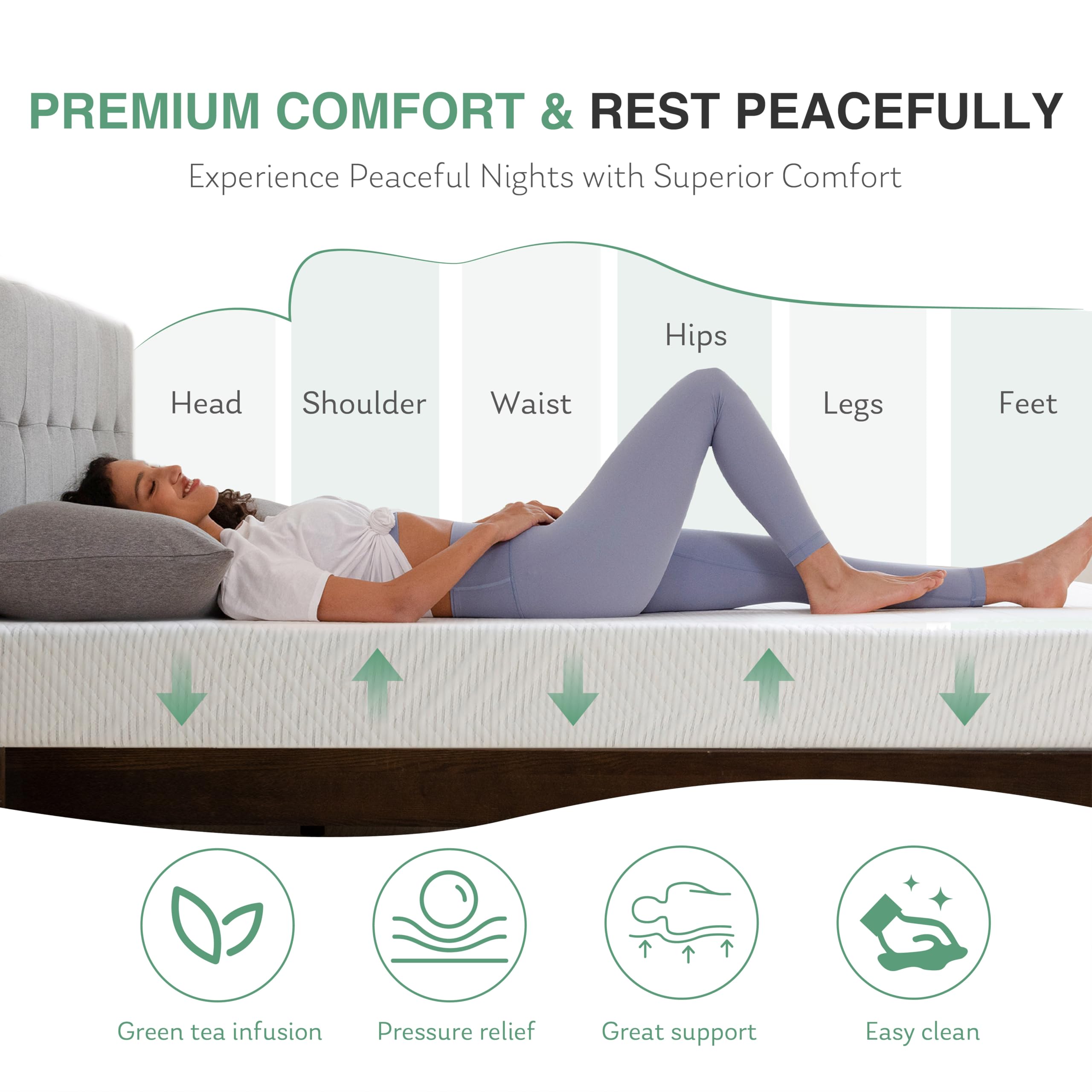 10 Inch Full Size Mattress in a Box - Green Tea Memory Foam Medium Firm Mattress for Platform Beds, Daybeds & Bunk Beds | Breathable & Pressure-Relieving for Side, Back & Stomach Sleepers