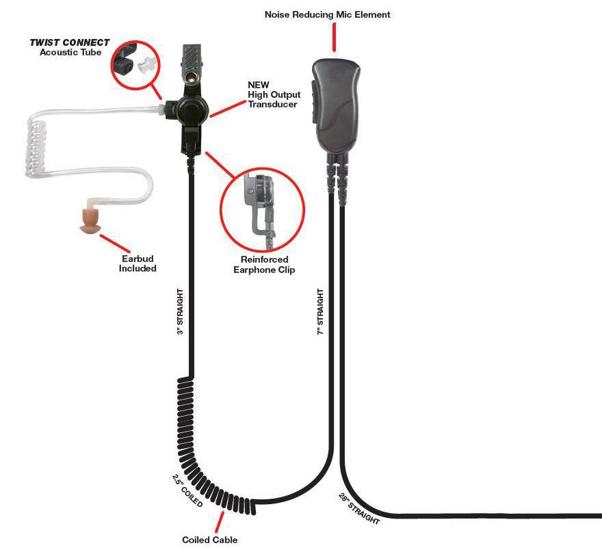 SPM 1347QD Mirage Lapel Microphone with Quick Disconnect - Black - Compatible with Harris XG100 - Ideal for Public Speaking, Broadcasting & Professional Audio Recording