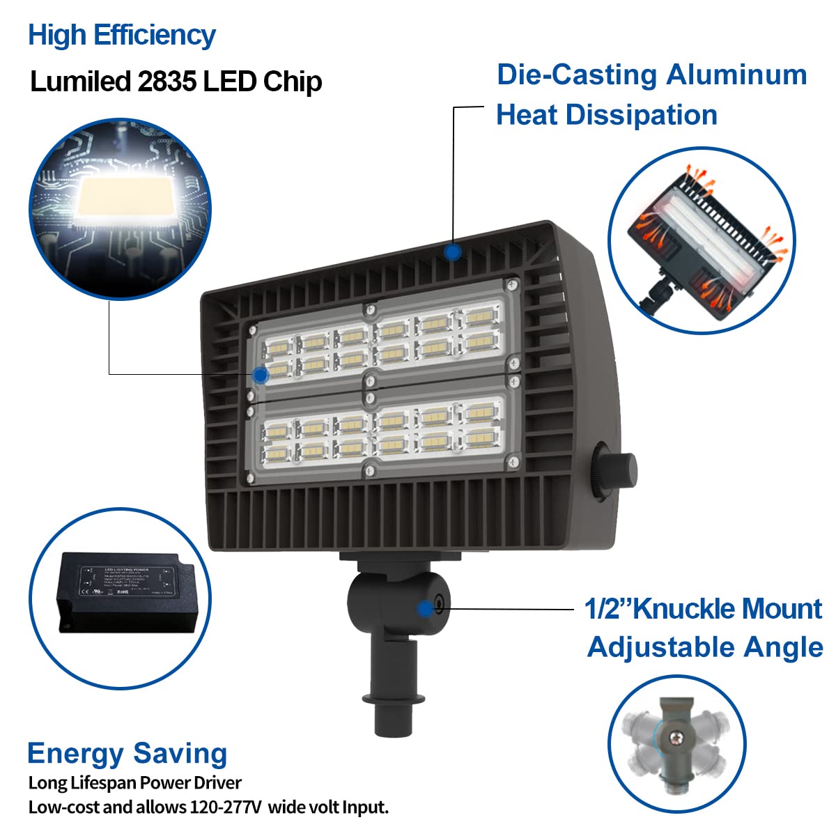 ELECALL 50W LED Flood Light Outdoor, 6500LM 5000K Daylight White, IP65 Waterproof, 130LM/W High Efficiency, 120-277V Wide Voltage, ETL Certified (2-Pack) - Perfect for Yard, Garden, Warehouse, Flag Pole, and Play Area Lighting