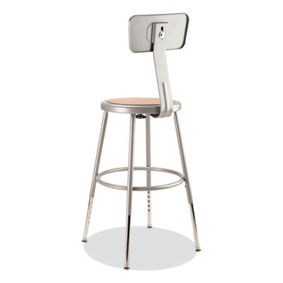 NPS 6200 Series 19-27 Inch Height Adjustable HD Stool with Backrest - 500 lb Weight Capacity (Set of 4) - Perfect for Office, Workshop, and Industrial Use