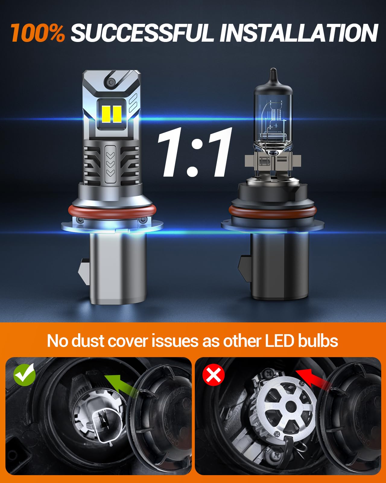 SEALIGHT 9004/HB1 LED Bulbs - 30000 Lumens, 6500K Cool White, 1:1 Design, IP67 Waterproof, Plug and Play - Perfect for Fog Lights & Headlights (Pack of 2) - Ideal for Trucks, SUVs, and Off-Road Vehicles in Rainy or Foggy Conditions