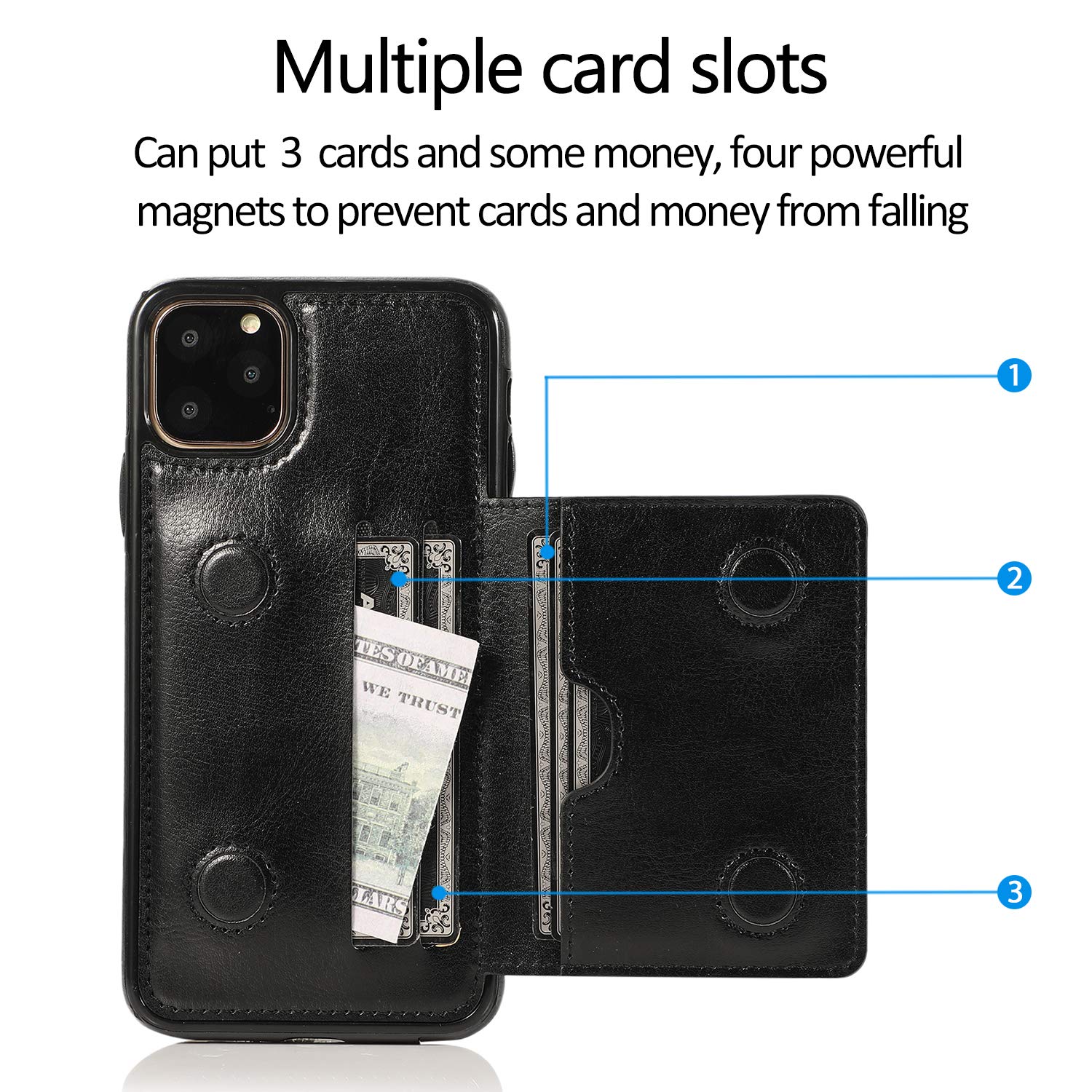 Premium PU Leather Magnetic Wallet Case for iPhone 11 Pro Max (6.5 inch 2019) - Shockproof Flip Cover with Card Slots & Kickstand | Perfect for Daily Use, Travel & Business Protection (Black)