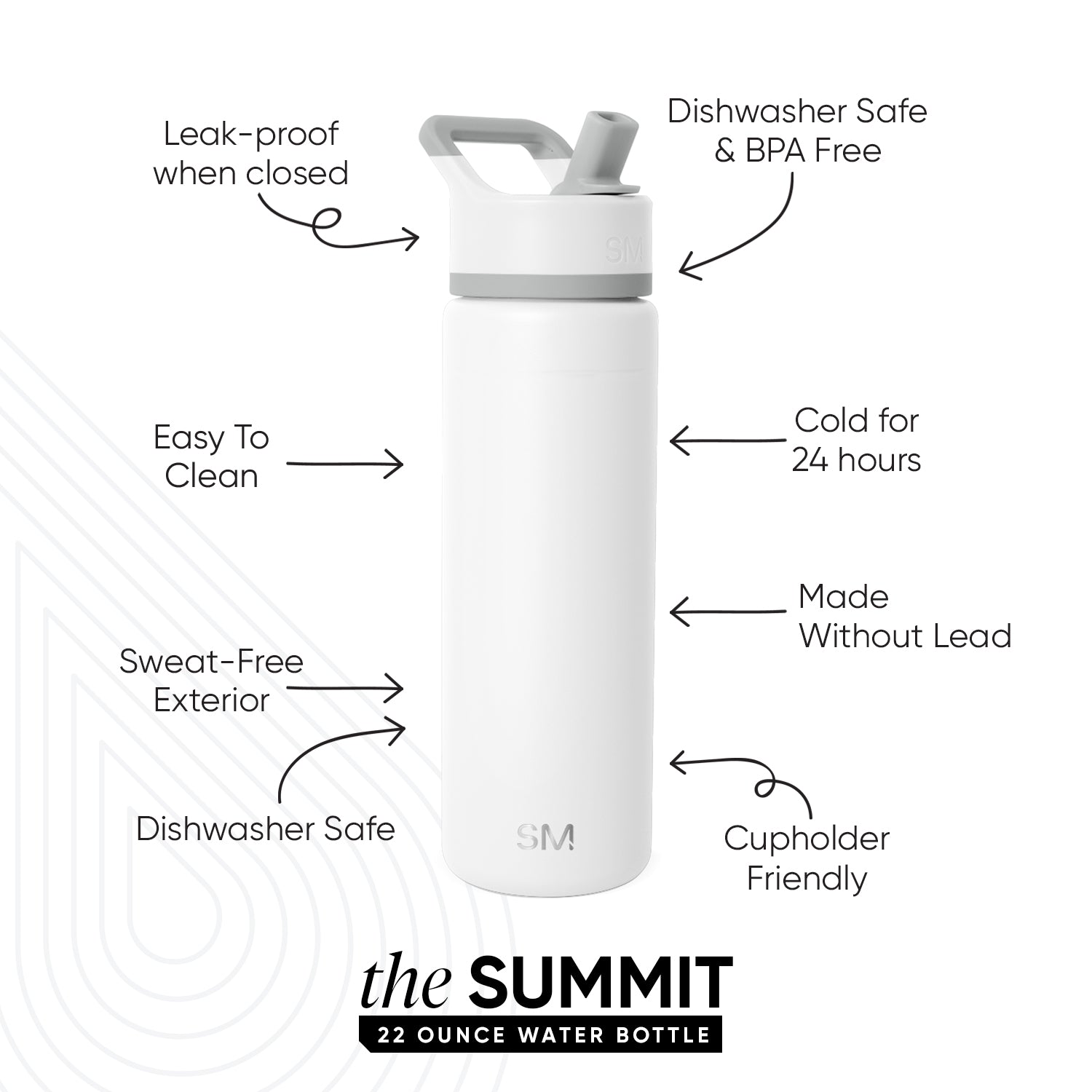 Summit Insulated Water Bottle with Straw Lid - 32oz Leakproof Stainless Steel Thermos for Gym, Hiking & Outdoor Activities