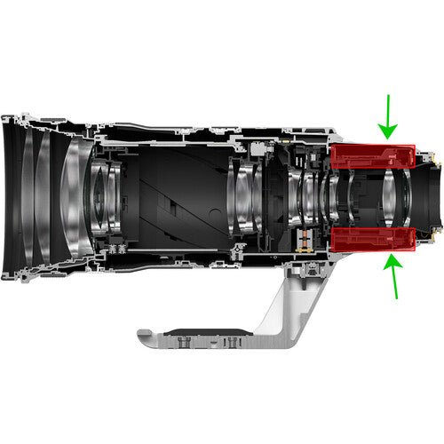 Canon RF 100-300mm F2.8 L IS USM Telephoto Zoom Lens for Professional Photography - Perfect for Sports, Wildlife, and Event Photography