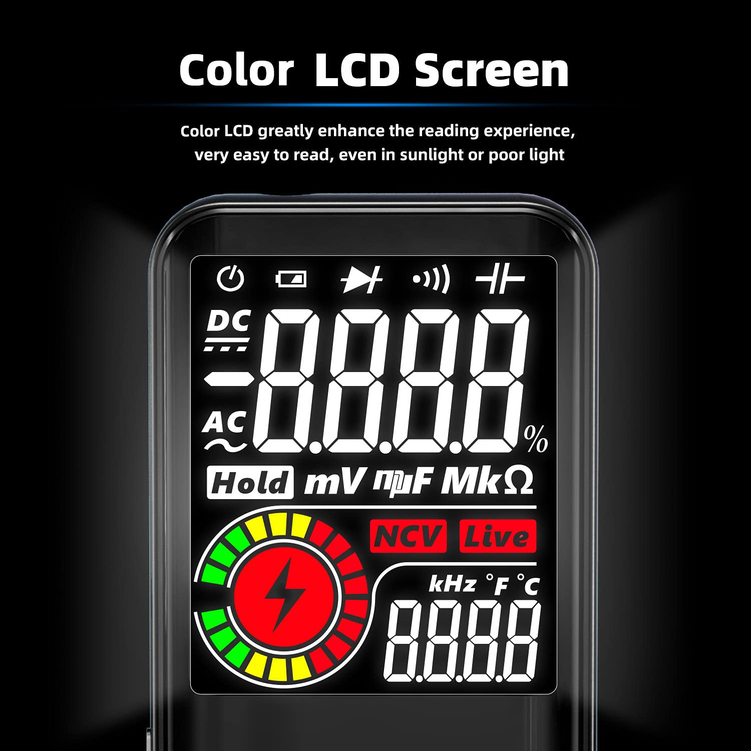 BSIDE Multimeter & ACM91 Clamp Meter Kit - Rechargeable Digital Multimeter with Color LCD Display, 1mA DC/AC Current Tester, Electrical Testing Tools for Home, Automotive & Industrial Use
