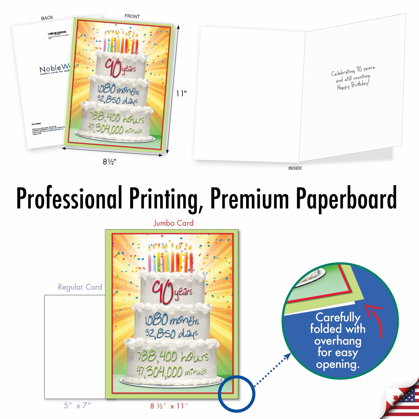 Funny 90th Birthday Card - Large 8.5x11 Inch Jumbo Milestone Greeting Card with Envelope (1 Pack) - Perfect for 90th Birthday Parties, Anniversary Celebrations & Humorous Gift Giving