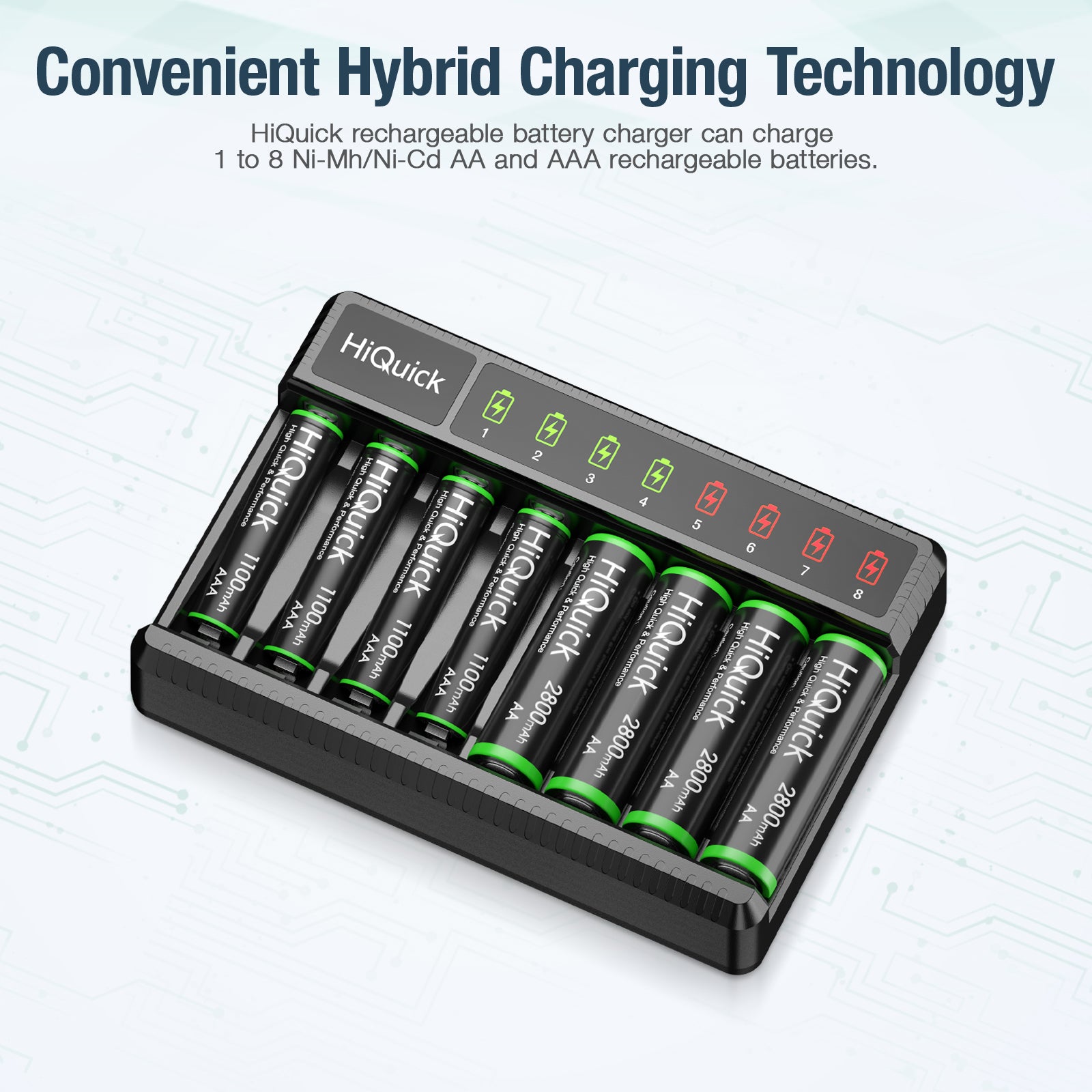 HiQuick 8 Bay Smart Battery Charger for AA & AAA Rechargeable Batteries - Fast Charging with 4-Pack 2800mAh & 1100mAh Batteries - Perfect for Home, Office, Toys, Cameras, and Electronics