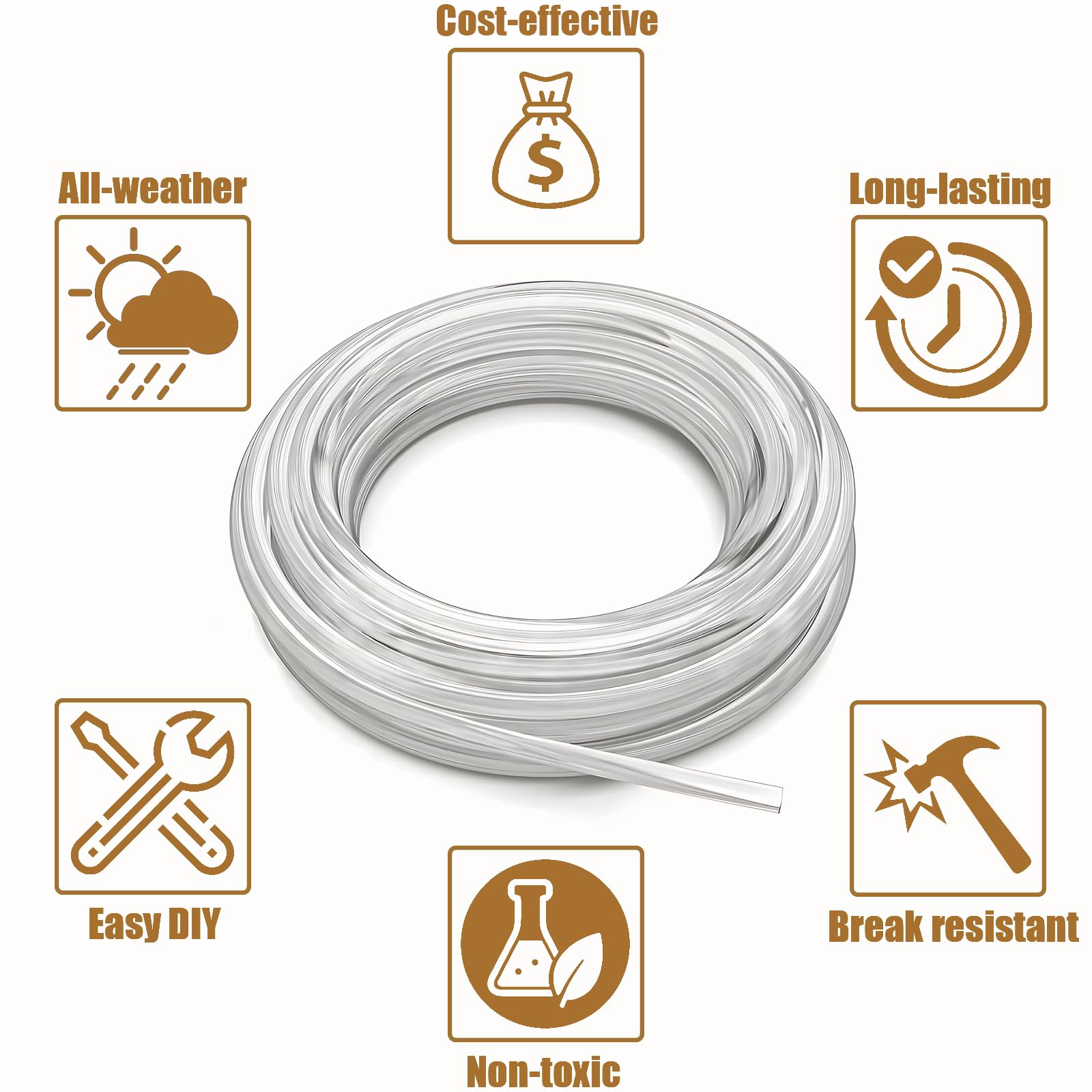 1/4'' Vinyl Sling Chair Spline Solid Awning Cord Replacement - 25 Ft Heavy Duty Outdoor Repair Cord for Patio Furniture, Chaise Lounge, Pool Chairs & Garden Seating - Perfect for DIY Sling Chair Repair & Fabric Replacement