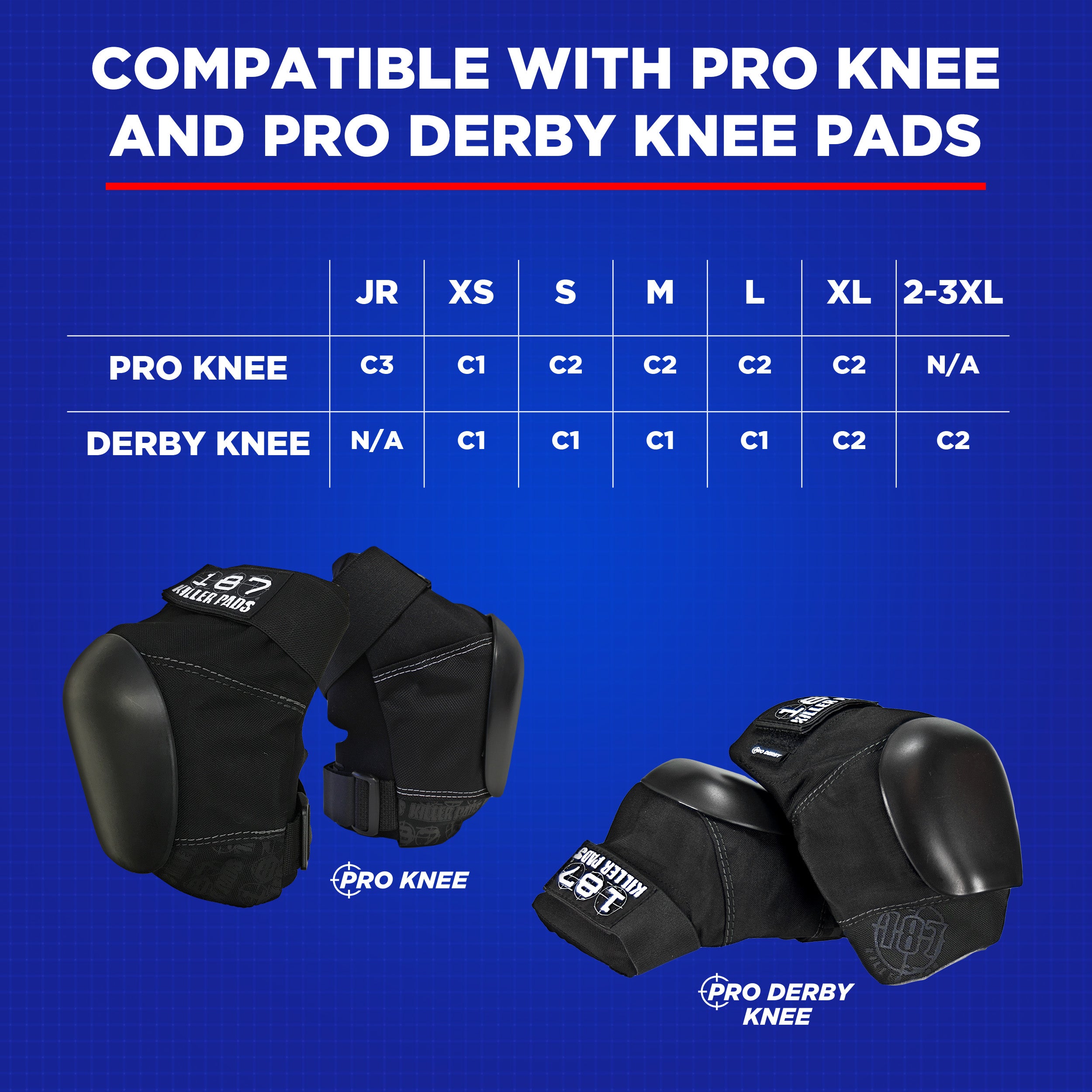 Lock-In Pads Recap - Non-Slip Grip Pads for Tools & Equipment - Perfect for Workshop, Garage & DIY Projects