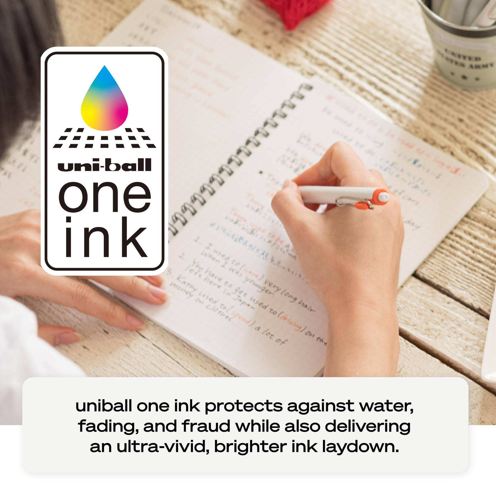 Uniball One Gel Pen 5 Pack - 0.7mm Medium Black Gel Ink Pens for Smooth Writing | Office & School Supplies, Note Taking, Journaling, Drawing | Ballpoint, Fine Point, Colored Pens Alternative