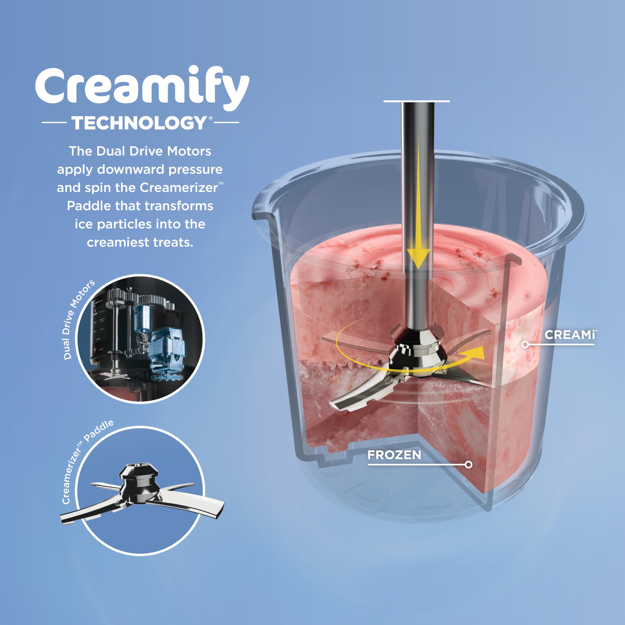 Ninja NC301 CREAMi Ice Cream Maker - 7 One-Touch Programs for Gelato, Sorbet, Milkshakes, Smoothie Bowls & More with 2 Pint Containers & Lids | Compact Frozen Dessert Machine for Home, Kitchen, Parties & Kids | Silver
