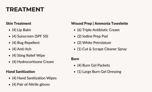 Roadie Pro Plus Vehicle Emergency & Trauma Kit - First Aid & Survival Gear for Cars, Trucks & Road Trips | Essential for Accidents, Outdoor Adventures & Emergency Preparedness