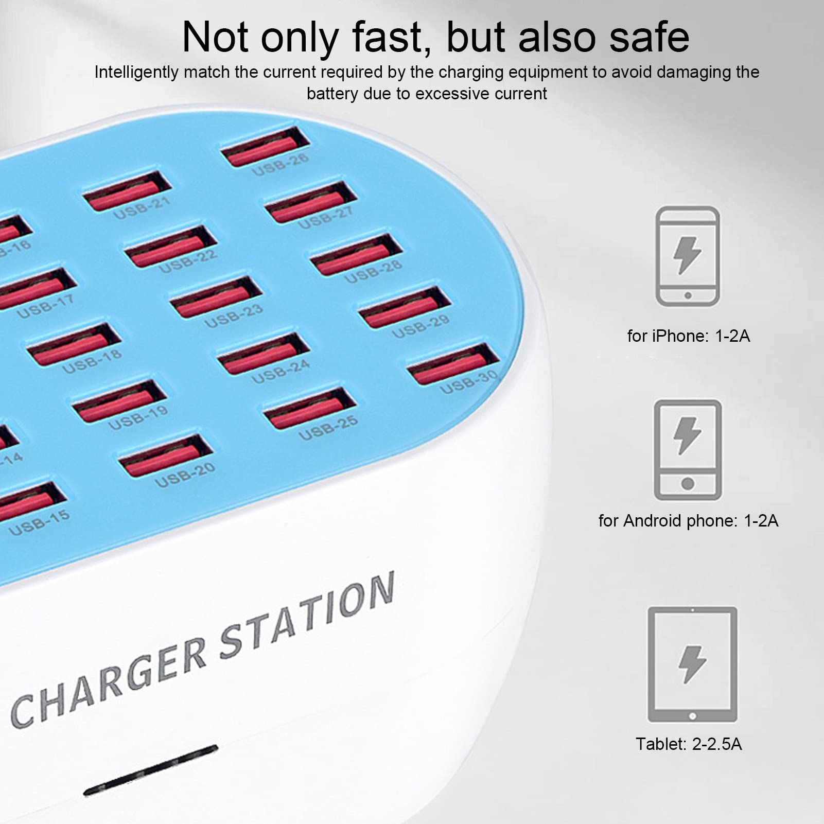 160W 30-Port USB Charging Station with Multiple Protections - Fast Charging USB Hub for Smartphones, Tablets & Devices - Perfect for Office, Home & Travel Use