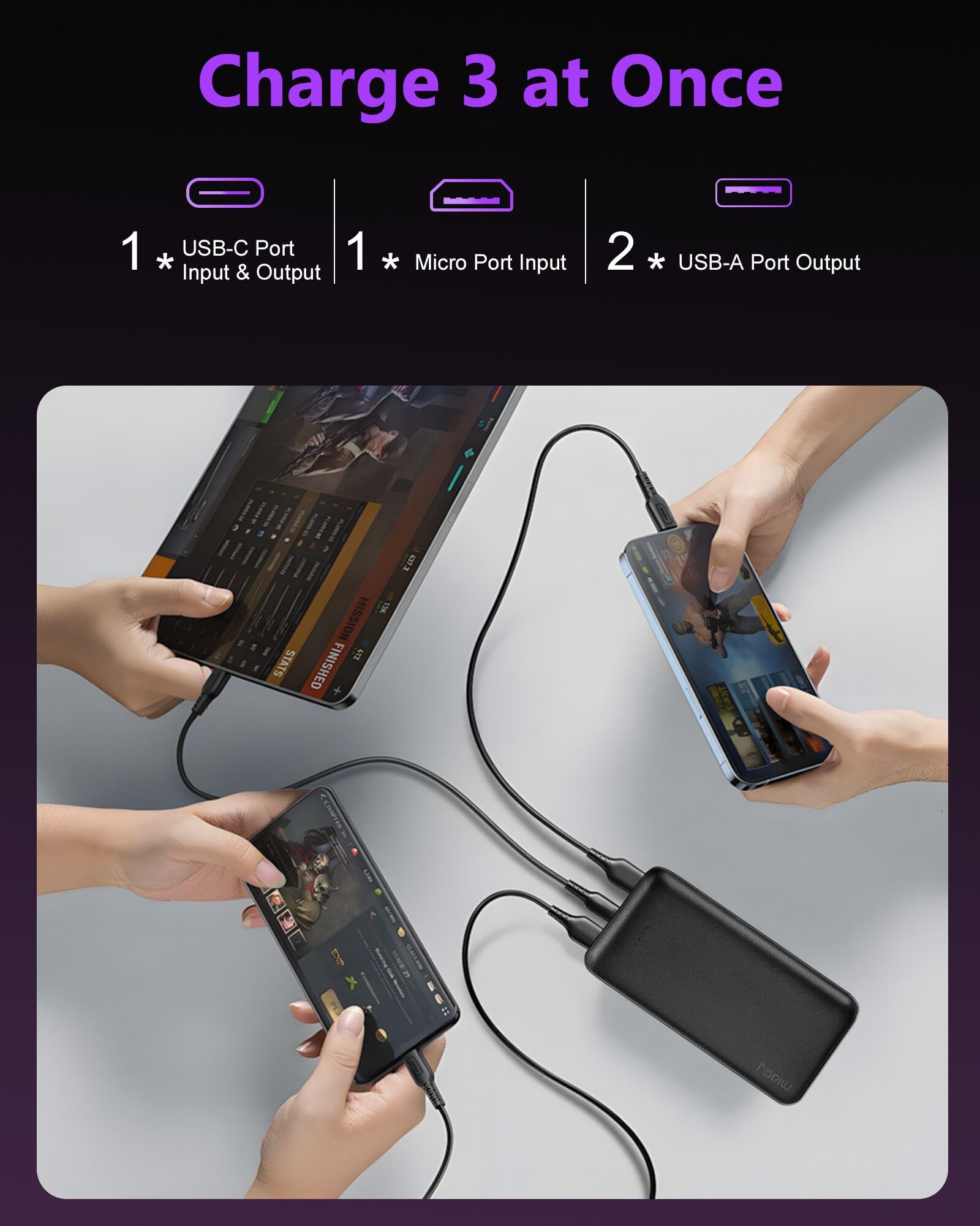 Miady 20000mAh Portable Charger 2-Pack - 22.5W PD Fast Charging Power Bank with USB-C & USB Output for iPhone 16/15/14/13/12/X, Galaxy S24/S22, iPad & Android Devices | Perfect for Travel, Camping & Emergency Power Backup