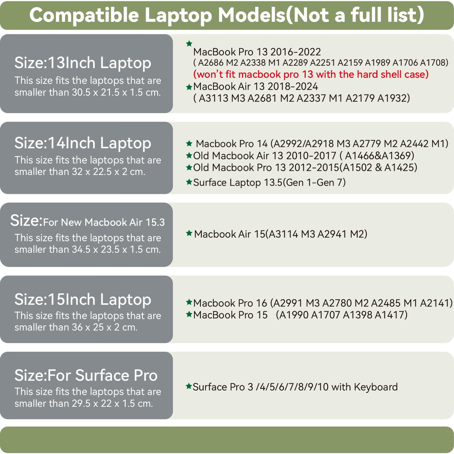 Slim 13 Inch Laptop Sleeve for MacBook Air 13 & MacBook Pro 13 - Protective Neoprene Case (White) | Perfect for Work, Travel & School Commute