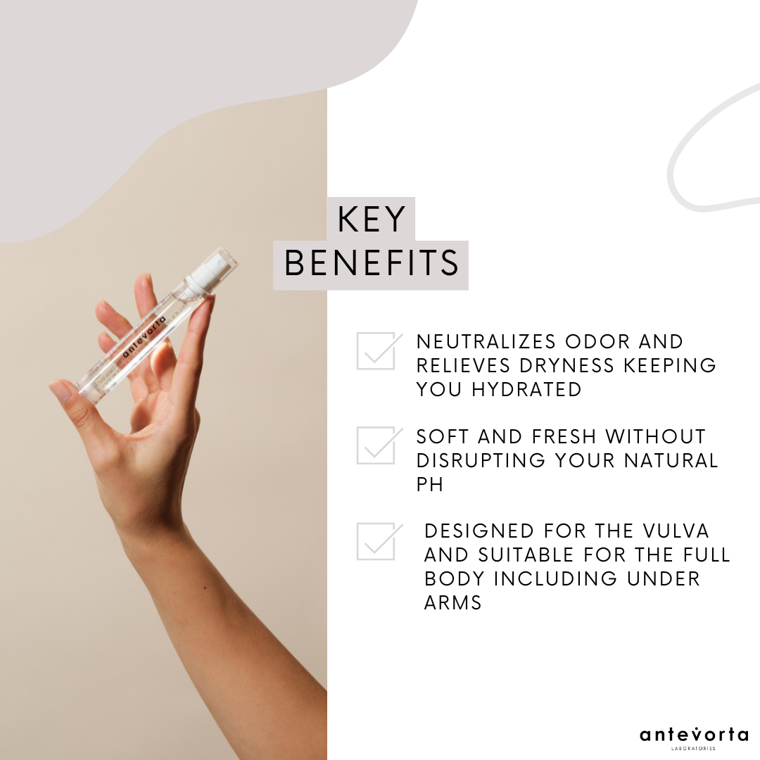 Antevorta Intimate Pocket Spray for Women - Natural Feminine Hygiene Freshener, Travel Size, Discreet & Portable - Perfect for Gym, Travel, and Everyday Use