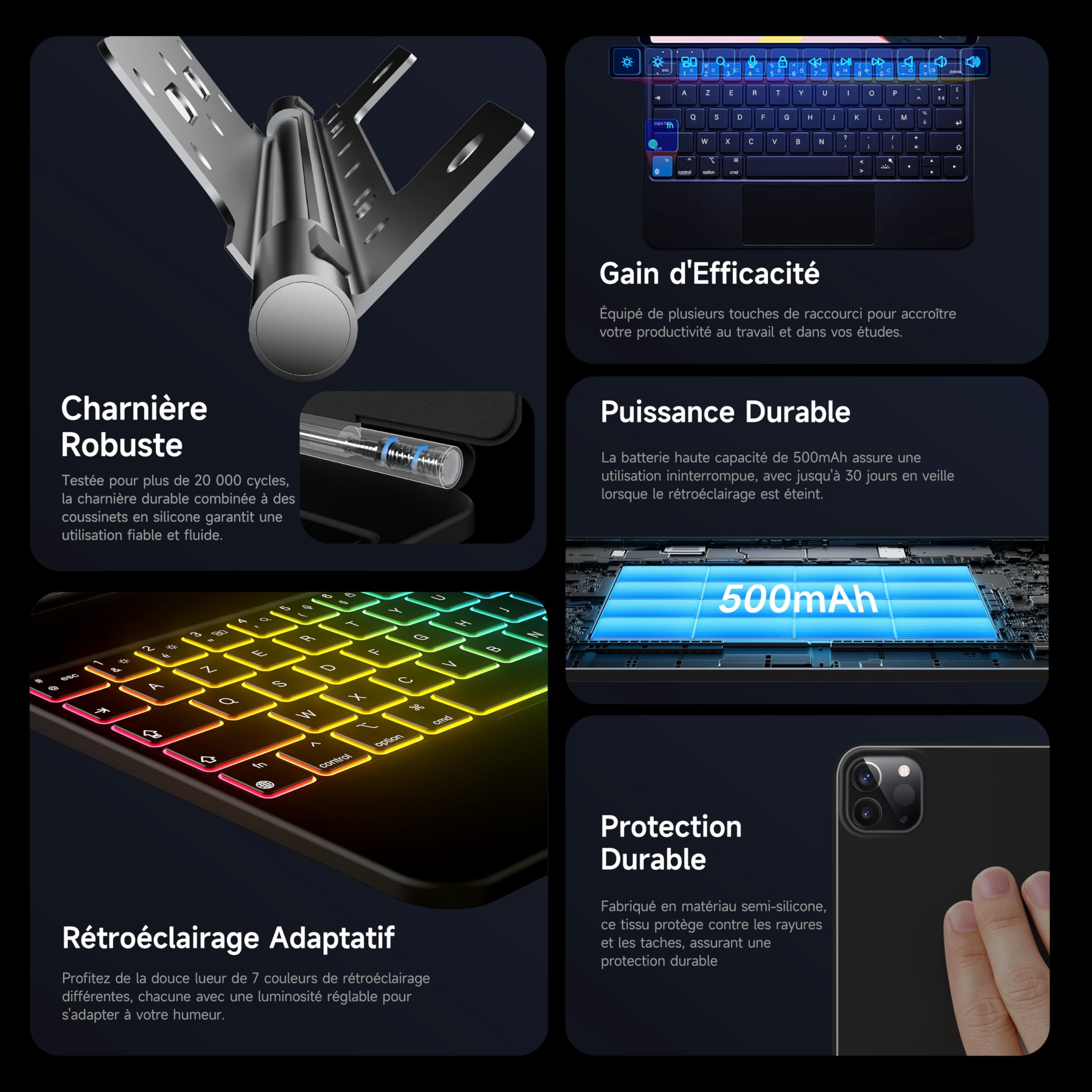 Bluetooth Keyboard for iPad 10th Generation (2022) 10.9 inch - Rechargeable, Multi-Touch Trackpad, 7-Color Backlit, AZERTY Layout, Black | Perfect for Work, Study & Travel with iPad 10.9