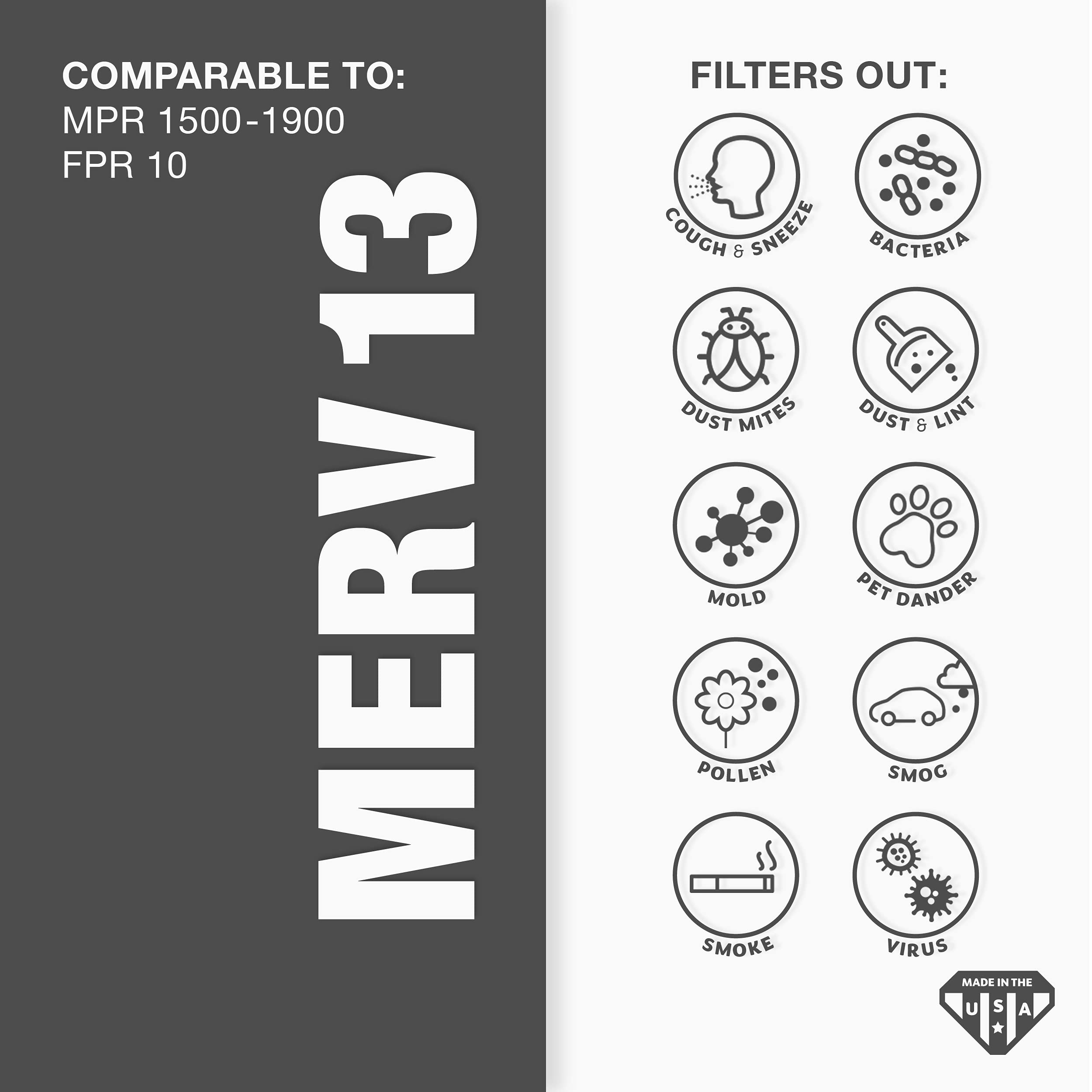 Aerostar 28x34x1 MERV 13 Air Filter - Electrostatic HVAC Furnace Filter for Allergies, Dust, Mold, Pet Dander & Smoke - MPR 1500-1900, FPR 10 - Pack of 6 - Perfect for Home, Office & Commercial Spaces