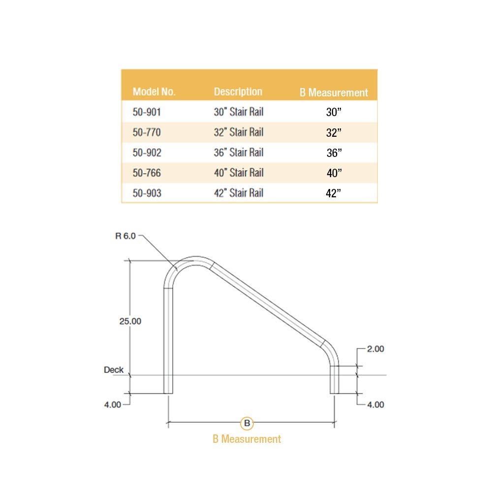 S.R.Smith 50-903 Stainless Steel Deck Mounted Pool Stair Handrail - Durable Safety Rail for Inground & Above Ground Pools - Perfect for Pool Entry/Exit, Elderly Assistance & ADA Compliance