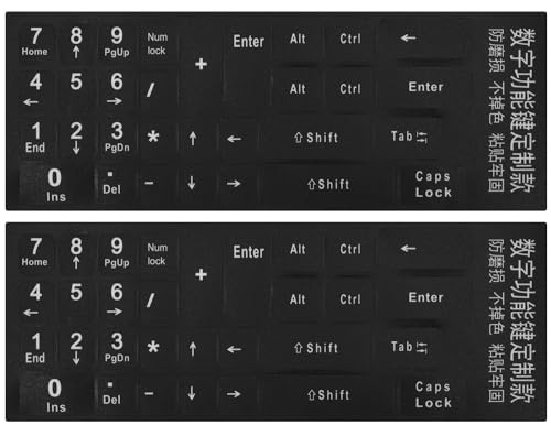Numbers