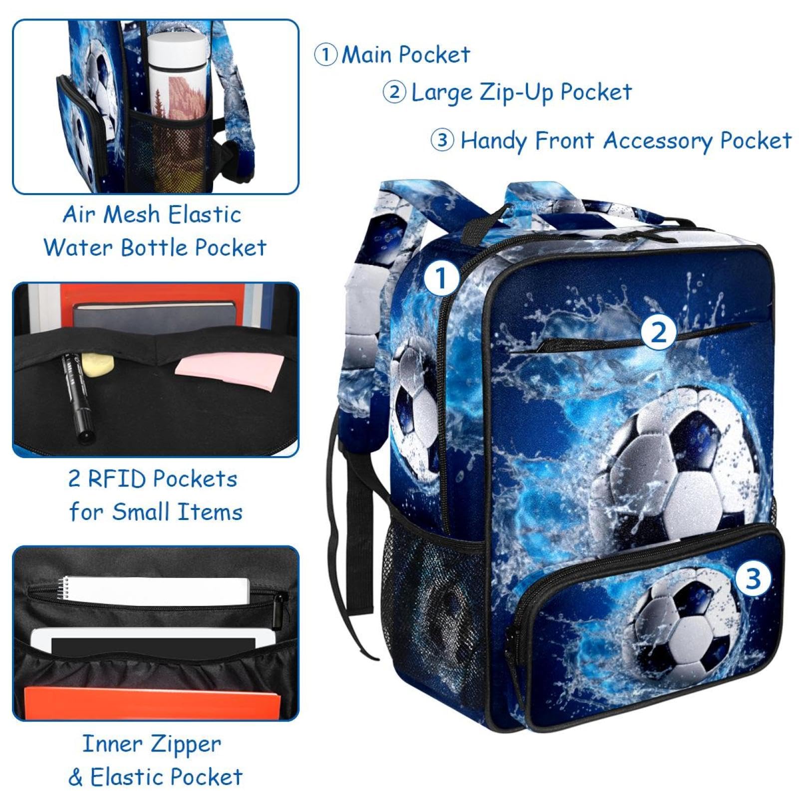 Best Travel Backpack for Women & Men - Lightweight Durable Blue Ocean Design - Perfect for Hiking, Camping & Daily Commute