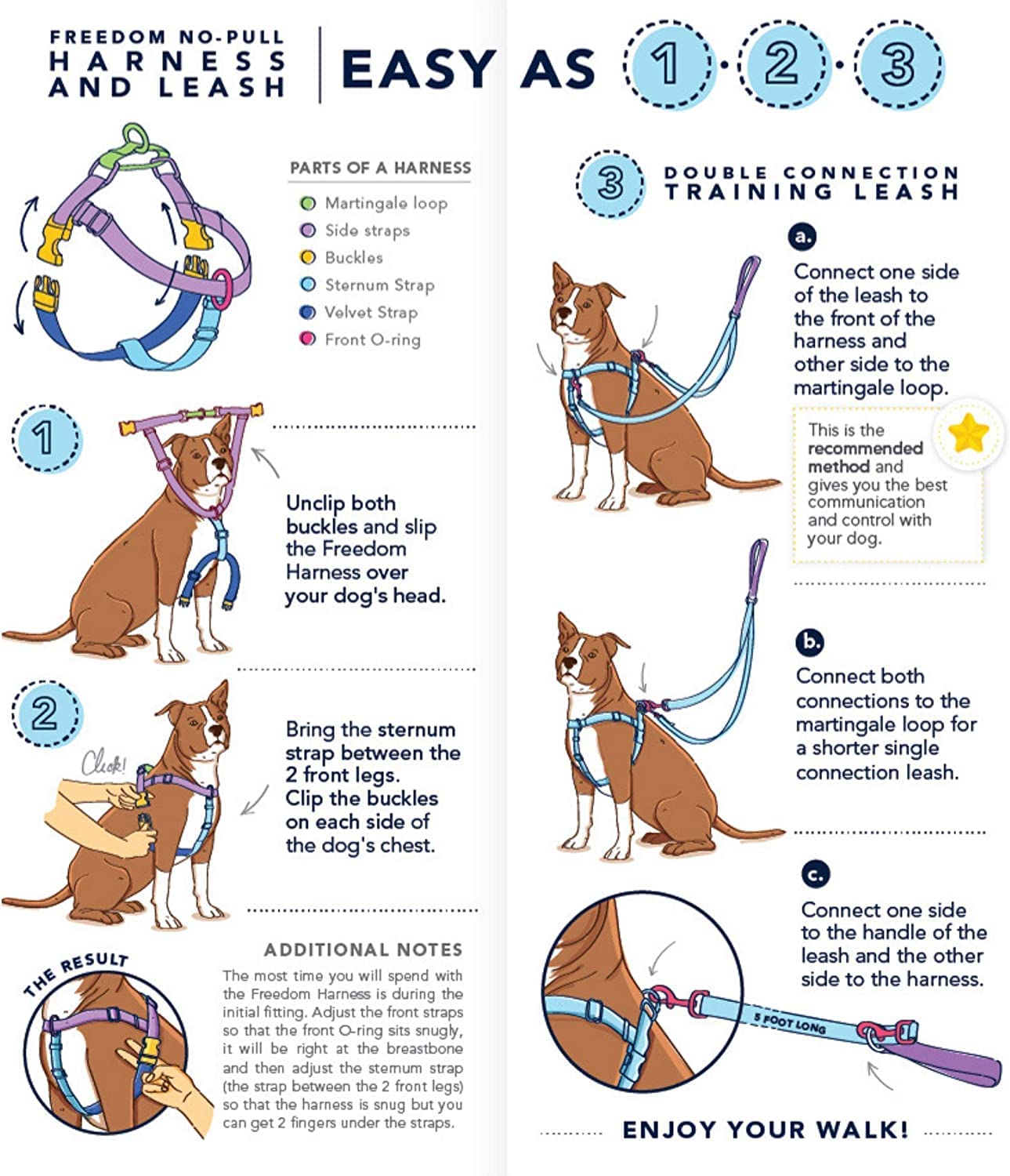 2 Hounds Design Freedom No Pull Dog Harness - Adjustable Pet Harness and Leash Set for Easy Walking & Comfortable Control - Fits Small, Medium & Large Dogs - Navy Blue Solid Color - Made in USA - Perfect for Training, Hiking, and Daily Walks