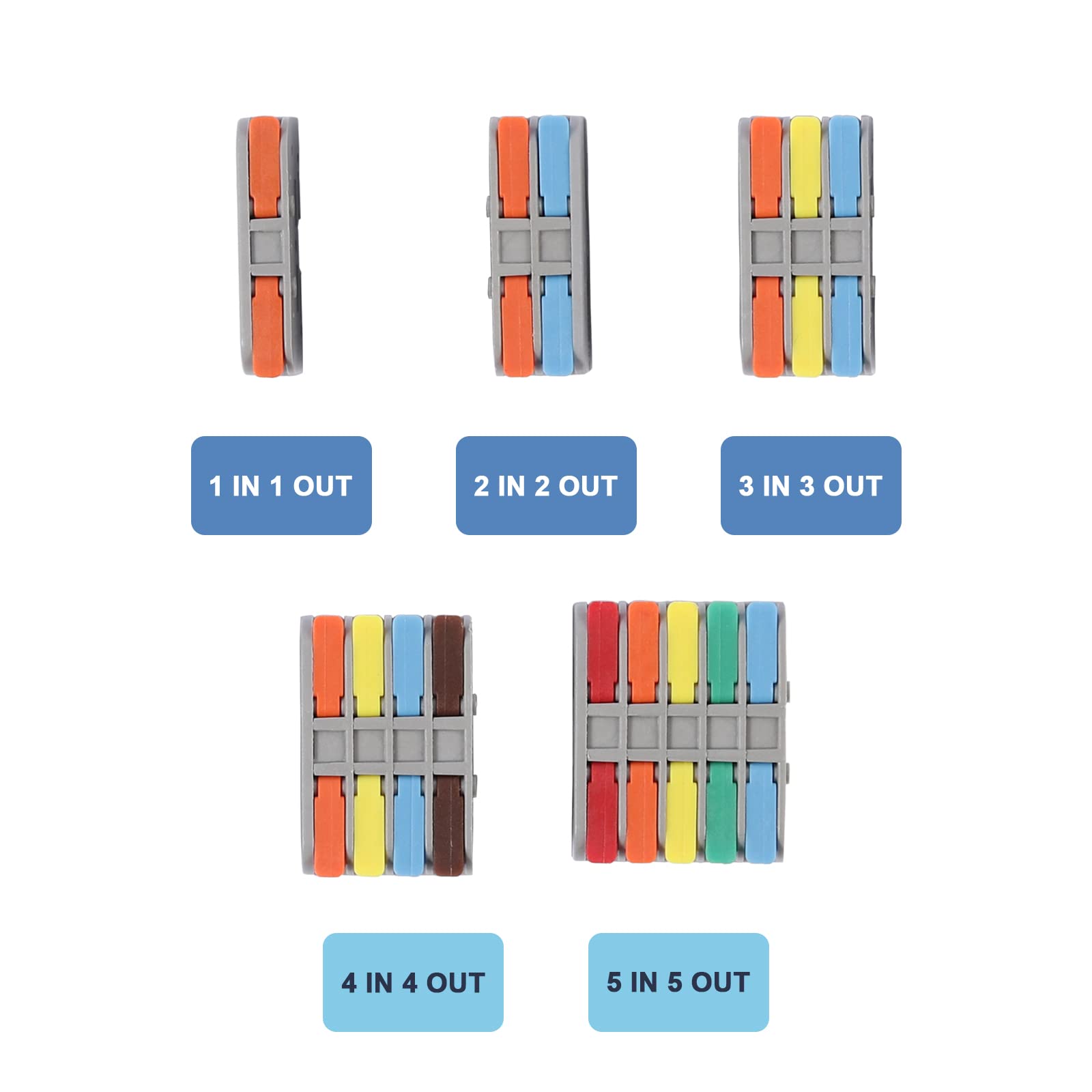 10PCS Lever Wire Connectors - Reusable Push-in Electrical Connectors for AWG 24-12 Wires, Hand Protecting 4 Conductor Terminal Blocks - Perfect for Home Wiring, DIY Projects, and Electrical Repairs