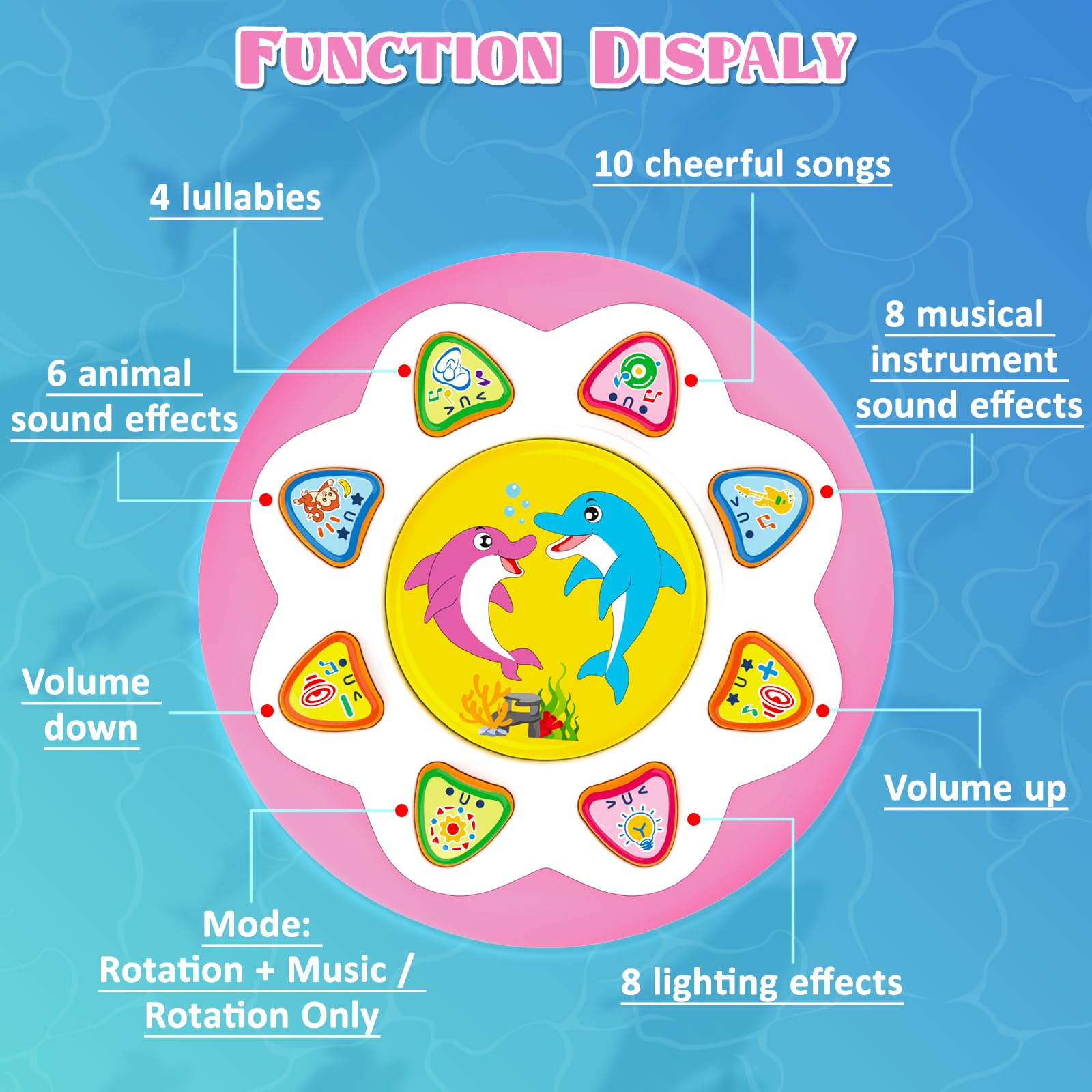 Ocean Rotating Light Up Musical Baby Toys for 6-12 Months - Pink Tummy Time & Crawling Toys for Infant Girls 3-18 Months | Interactive Sensory Toy for 1-3 Year Old Girls | Perfect Baby Shower Gift & Early Learning Developmental Toy