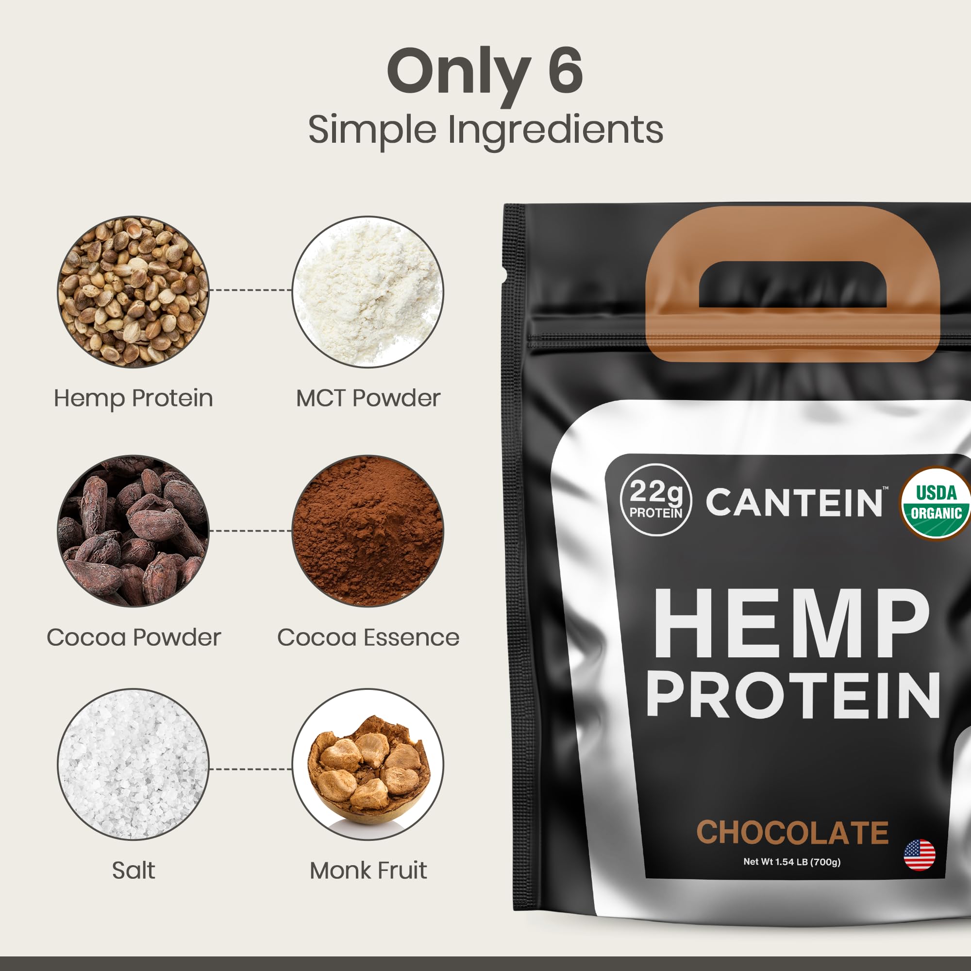 Organic Hemp Protein Powder - Vegan, Plant-Based, Dairy-Free, Lactose-Free & Gluten-Free Protein Supplement - Chocolate Flavor (20 Servings) | Perfect for Smoothies, Baking & Post-Workout Recovery