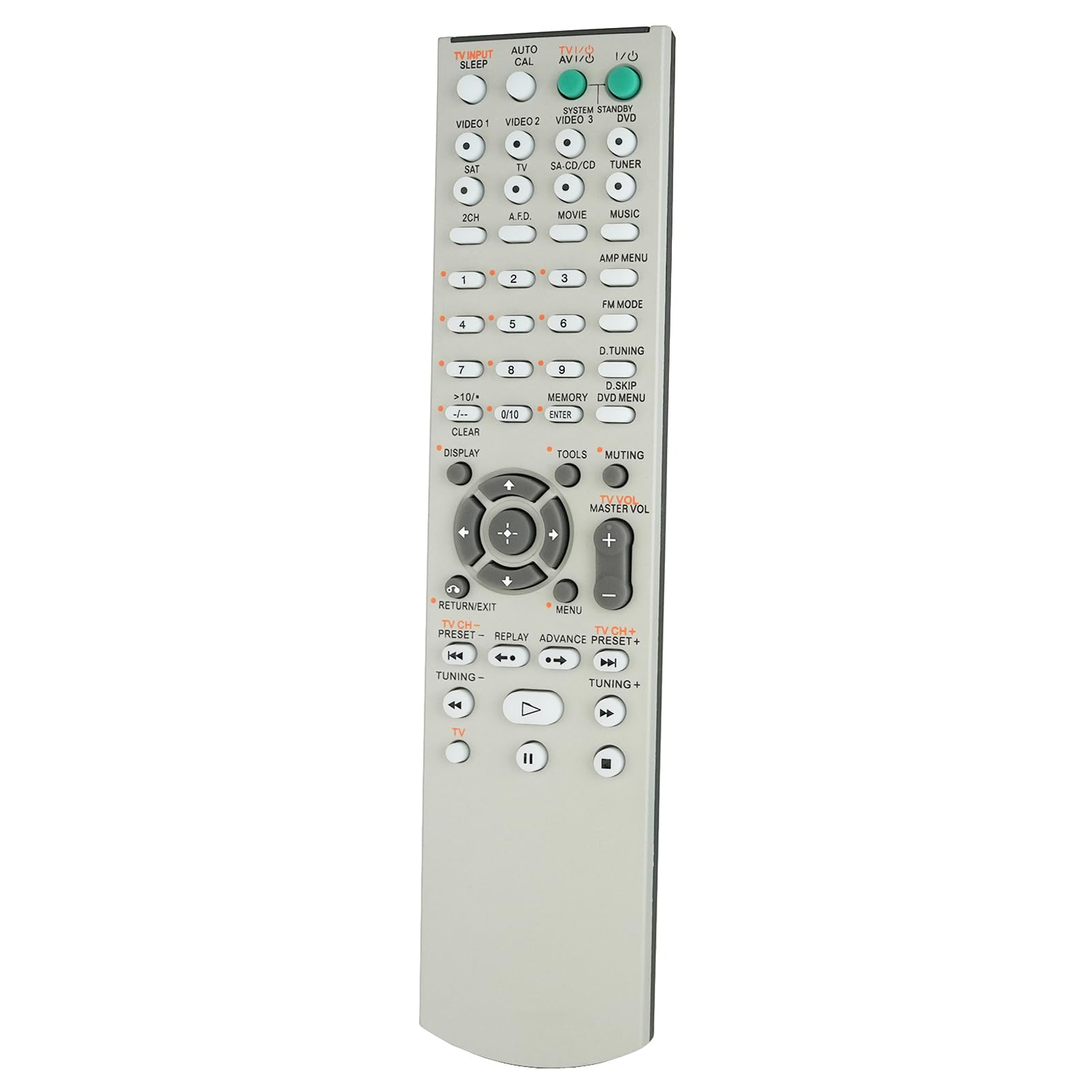 Original Remote Control Replacement for Sony STR-K790 STR-KG700 STK-KG700 STR-DH100 STR-DH800 AV Receiver - Compatible with Surround Sound Systems, Home Theater & Entertainment Setups