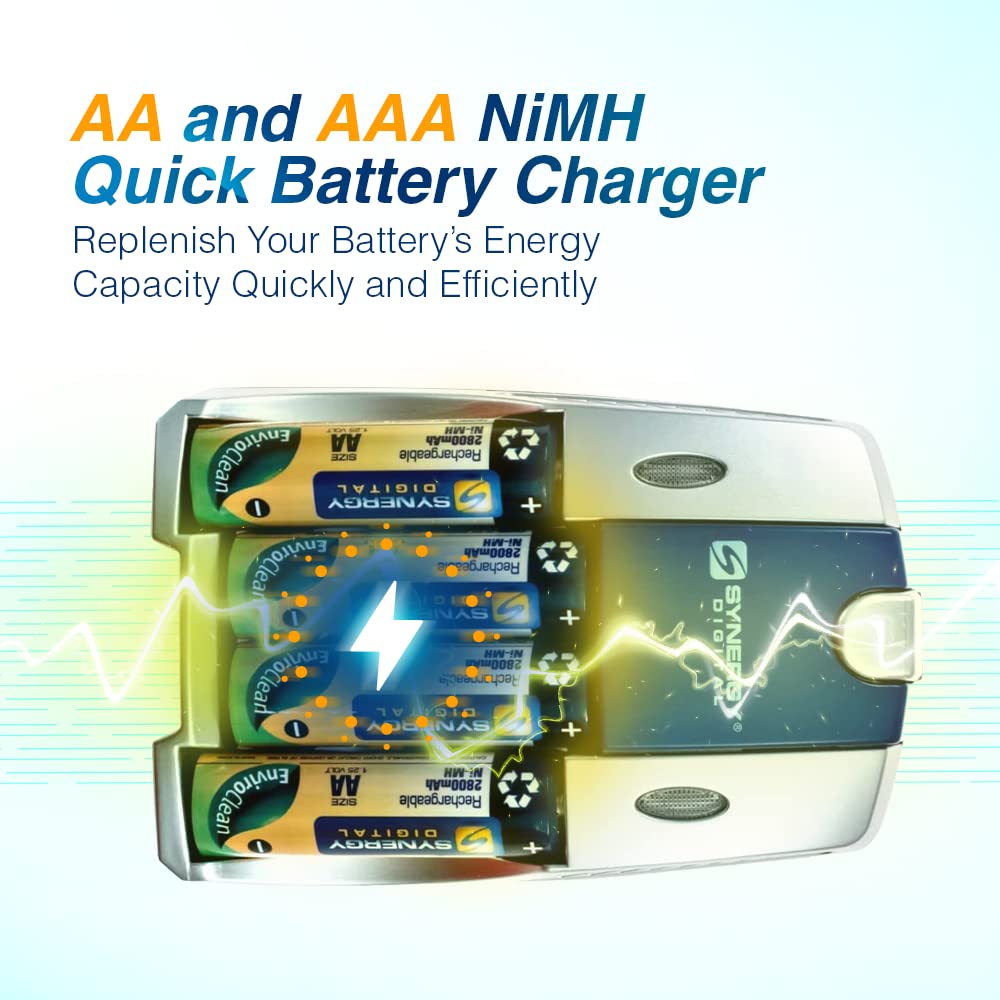 Synergy AA & AAA NiMH Battery Charger for Panasonic DMC-LZ6S Camera - 4x 2800mAh Rechargeable Batteries with Car/EU Adapters - Perfect for Travel Photography