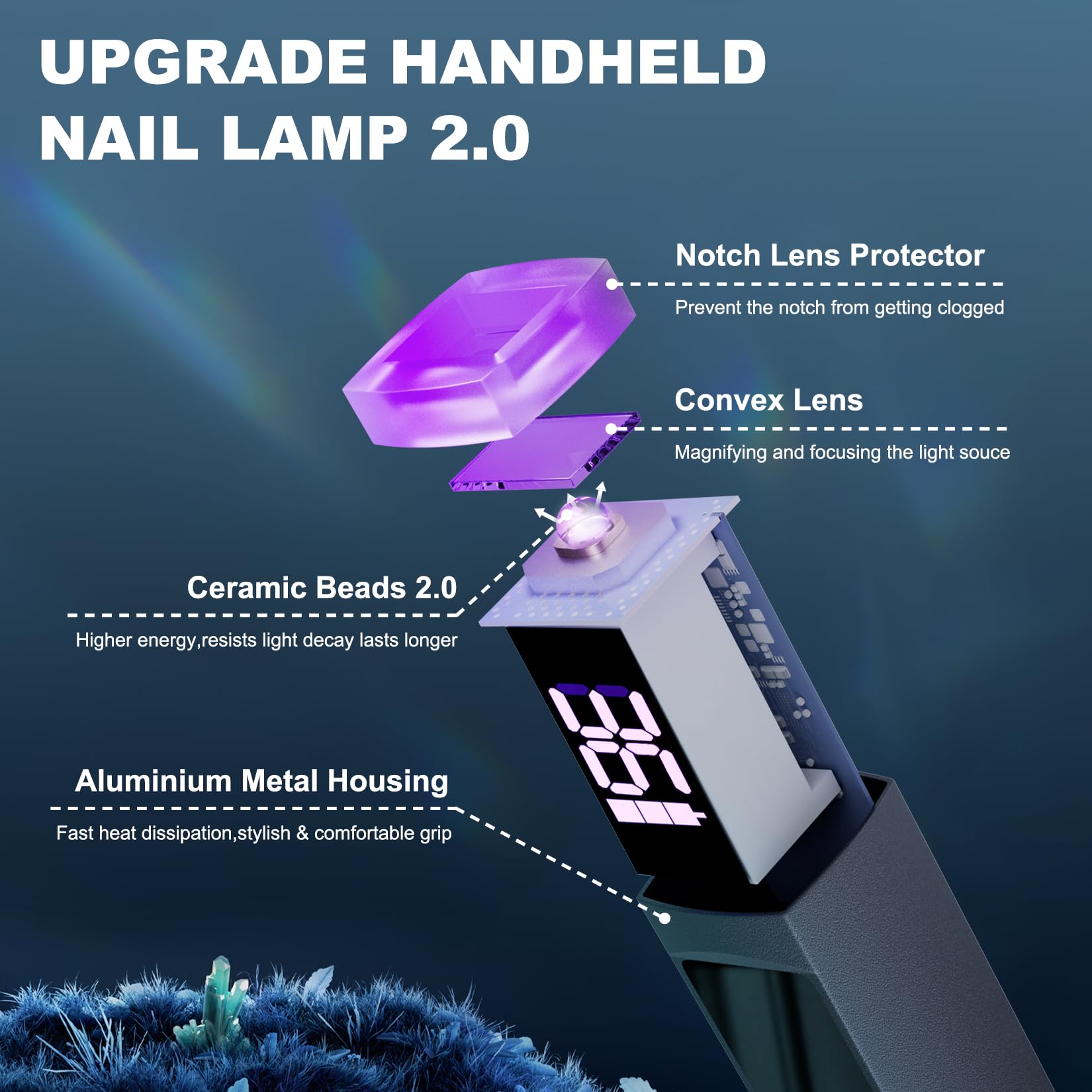 Mini UV Nail Lamp - 3W Rechargeable Nail Dryer for Fast Curing | Home & Travel Use