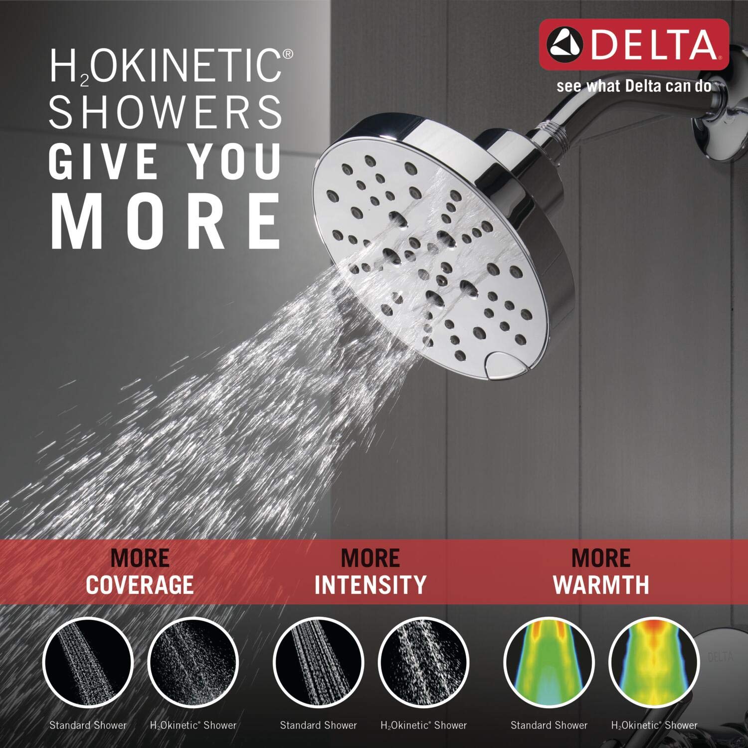 Delta Faucet Nicoli 14 Series Single-Handle Shower Faucet with 5-Spray H2Okinetic Shower Head - Chrome Finish 142749 (Includes Shower Valve) - Perfect for Modern Bathroom Renovations & Spa-Like Shower Experience