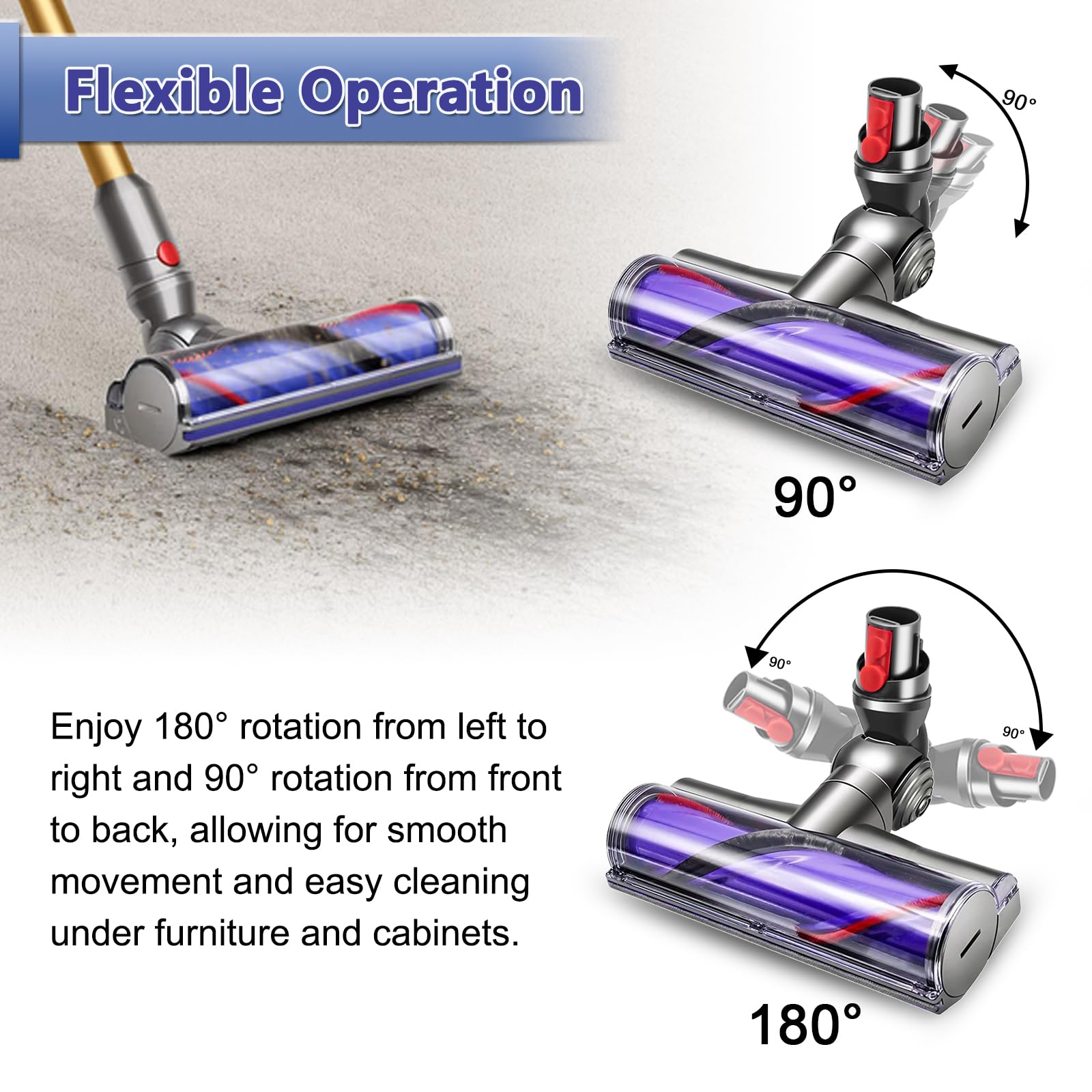 Dyson V12 Detect Slim Vacuum Cleaner Replacement Parts - Quick-Release Electric Head with Garbage Fighter Technology for Hardwood Floors & Carpets | Perfect for Pet Hair, Dust & Deep Cleaning in Homes & Offices