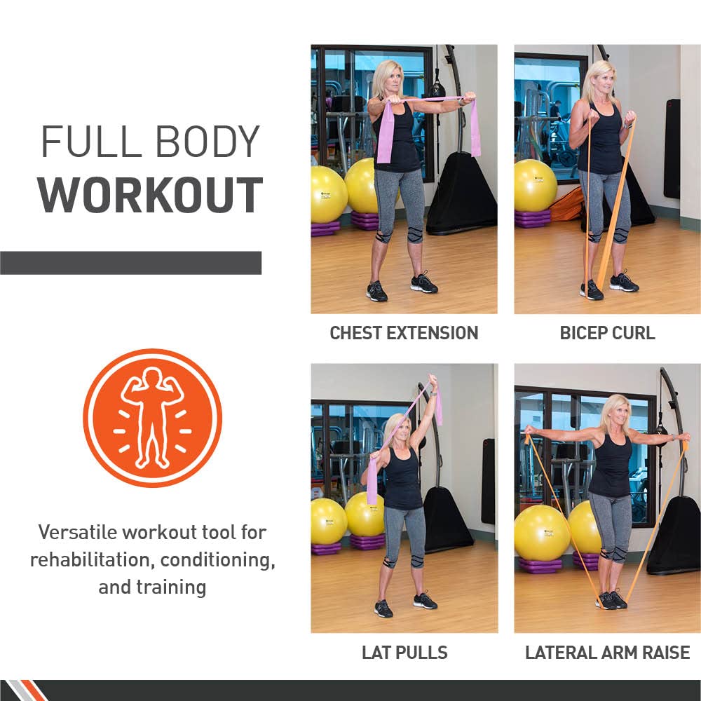 BodySport® Exercise Resistance Bands Set - 5 in. x 6 yd Professional Latex Bands for Home Workouts, Gym Training & Physical Therapy - Strength Training & Rehab Equipment for Men & Women - Perfect for Yoga, Pilates & CrossFit Exercises