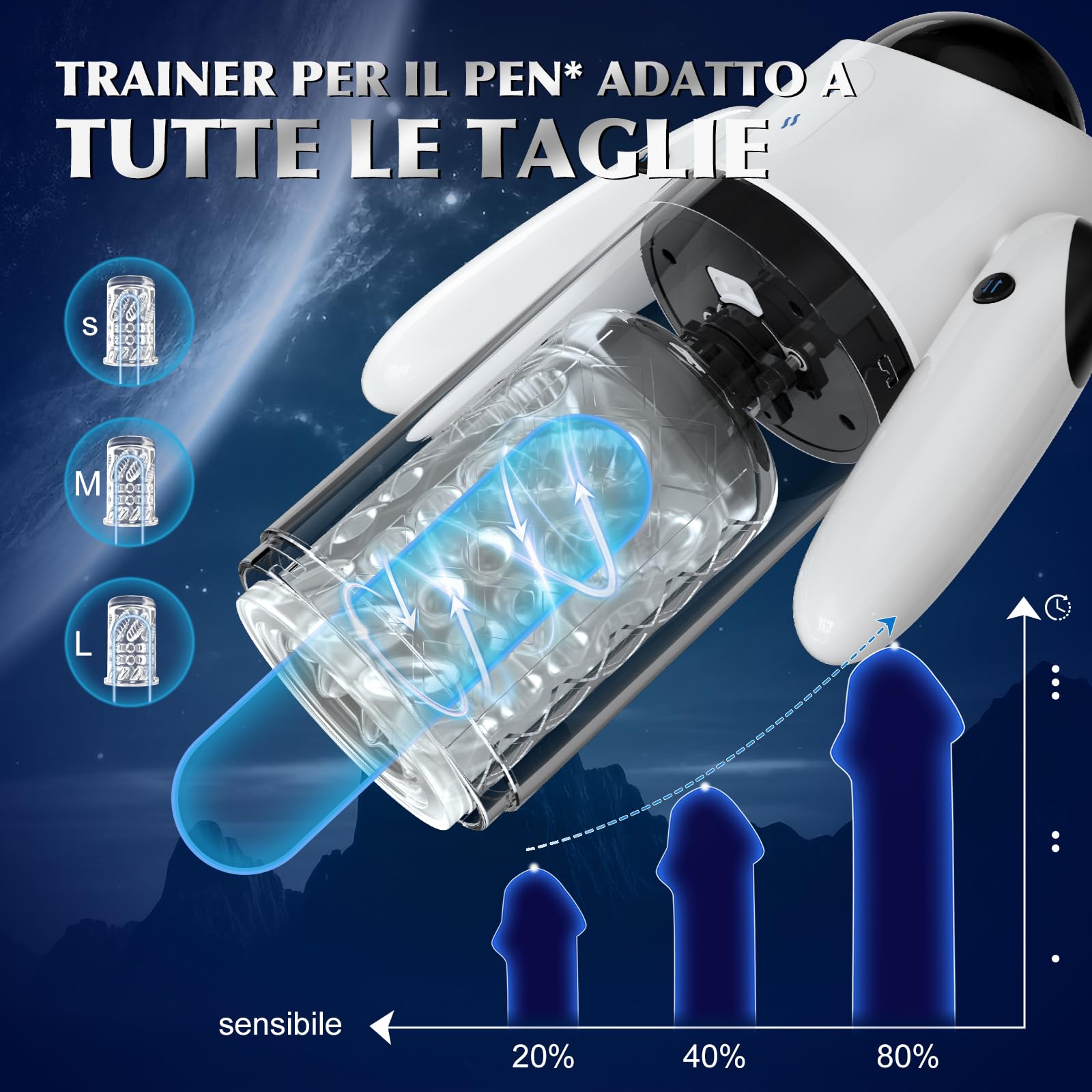 Automatic Male Masturbator with 7 Telescopic & 4 Rotating Modes - Realistic 3D Vagina Sex Toy for Men | Perfect for Solo Pleasure & Stress Relief