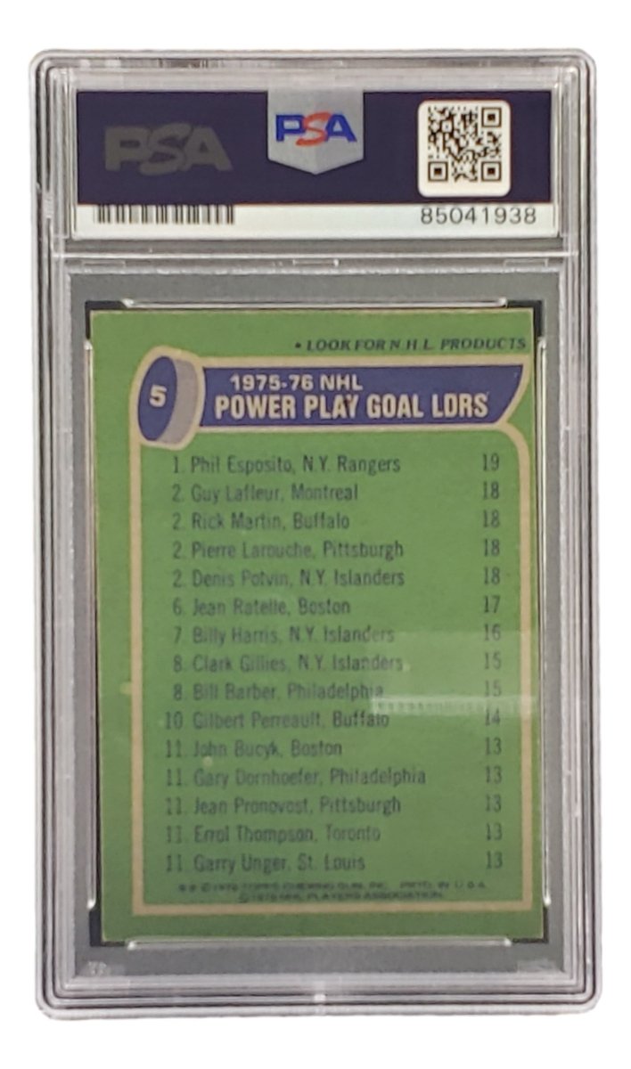 Guy LaFleur Autographed 1976 Topps #5 Power Play Goals Leaders Hockey Card - PSA/DNA Certified - Vintage NHL Collectible for Fans & Memorabilia Display