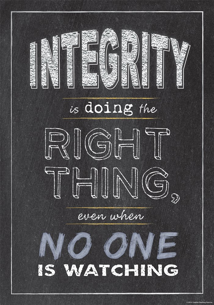 Creative Teaching Press Integrity Inspire U Motivational Poster Chart (6680) - Perfect for Classrooms, Offices & Home Decor