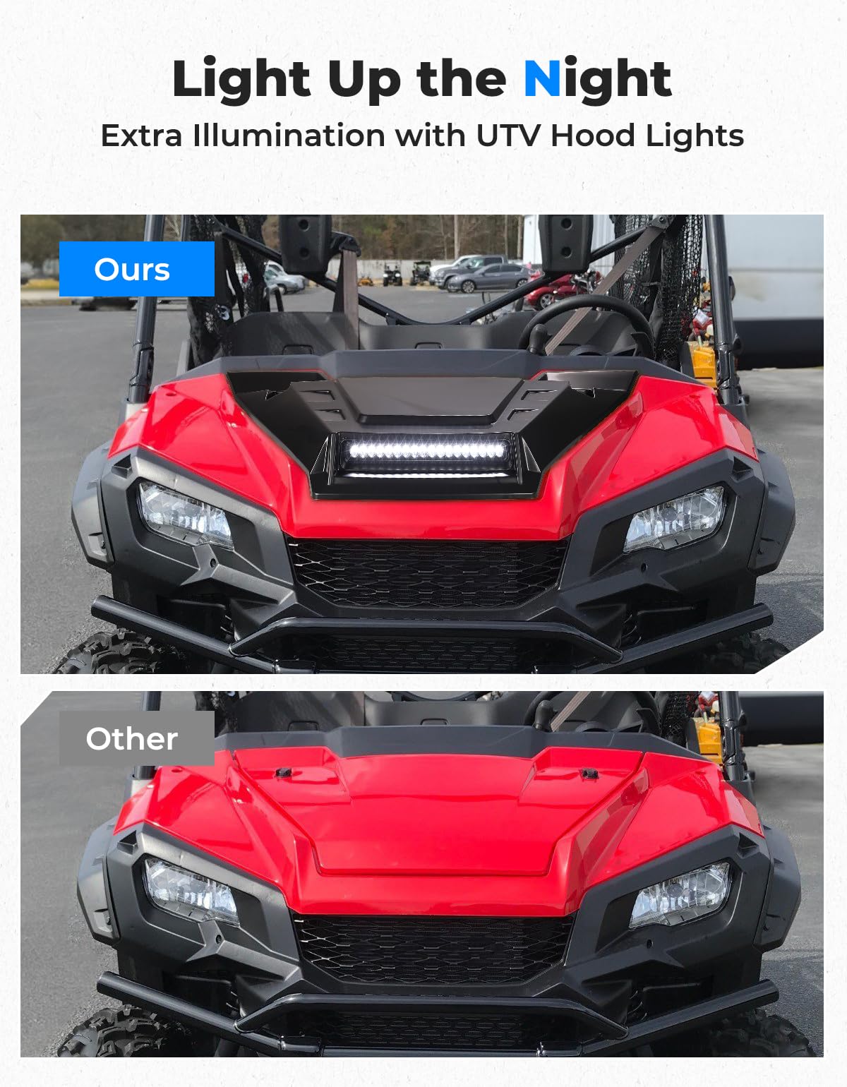 KEMIMOTO Sport Hood Scoop with LED Spot Light for Honda Pioneer 1000 (3P/5P/6P Models 2016-2025) - Sleek Mesh Ventilation Design, Durable PP Material, Integrated LED Front Light - Perfect for Off-Roading, Hunting & Nighttime Trail Riding