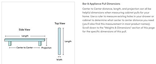 Top Knobs Pomander 12