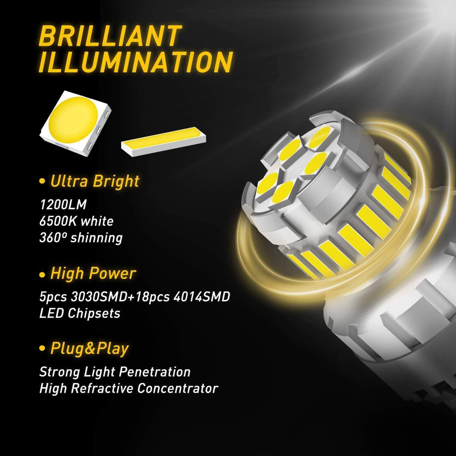 AUXITO 7443 LED Bulb - Super Bright 7440 T20 W21W Replacement for Reverse Light, Tail Light & Brake Light | Perfect for Cars, Trucks & SUVs in Night Driving & Parking