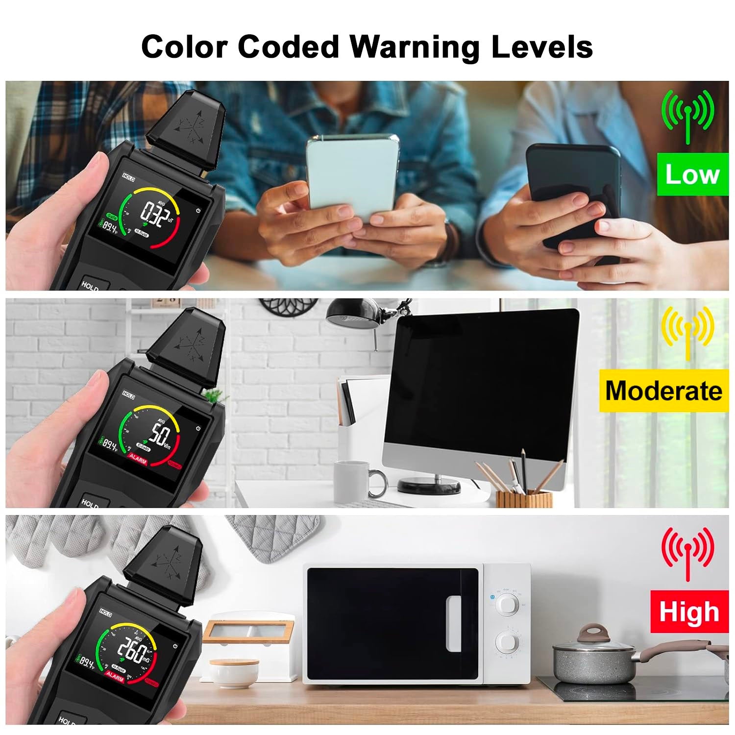 EMF Meter - Digital Electromagnetic Radiation Detector for Home, Office & Travel - Measure EMF/RF Fields from Cell Phones, WiFi & Appliances
