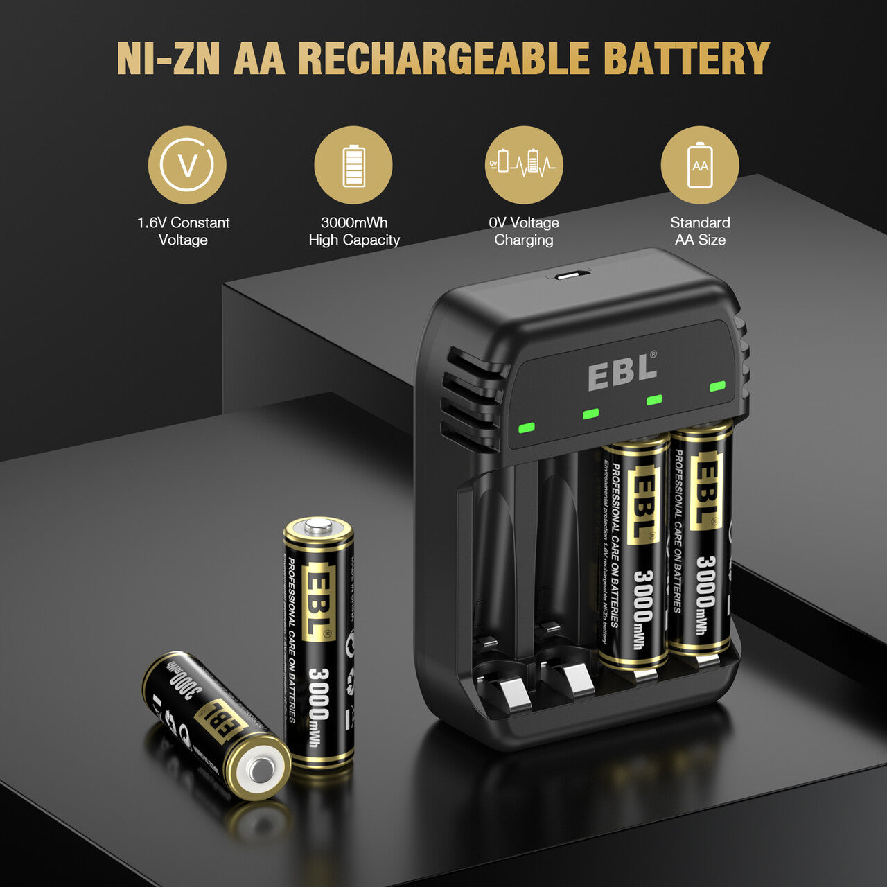 EBL 4 Bay Ni-Zn/Ni-MH Battery Charger with 4 Rechargeable AA Ni-Zn Batteries - Fast Charging for Cameras, Flashlights & Electronic Devices