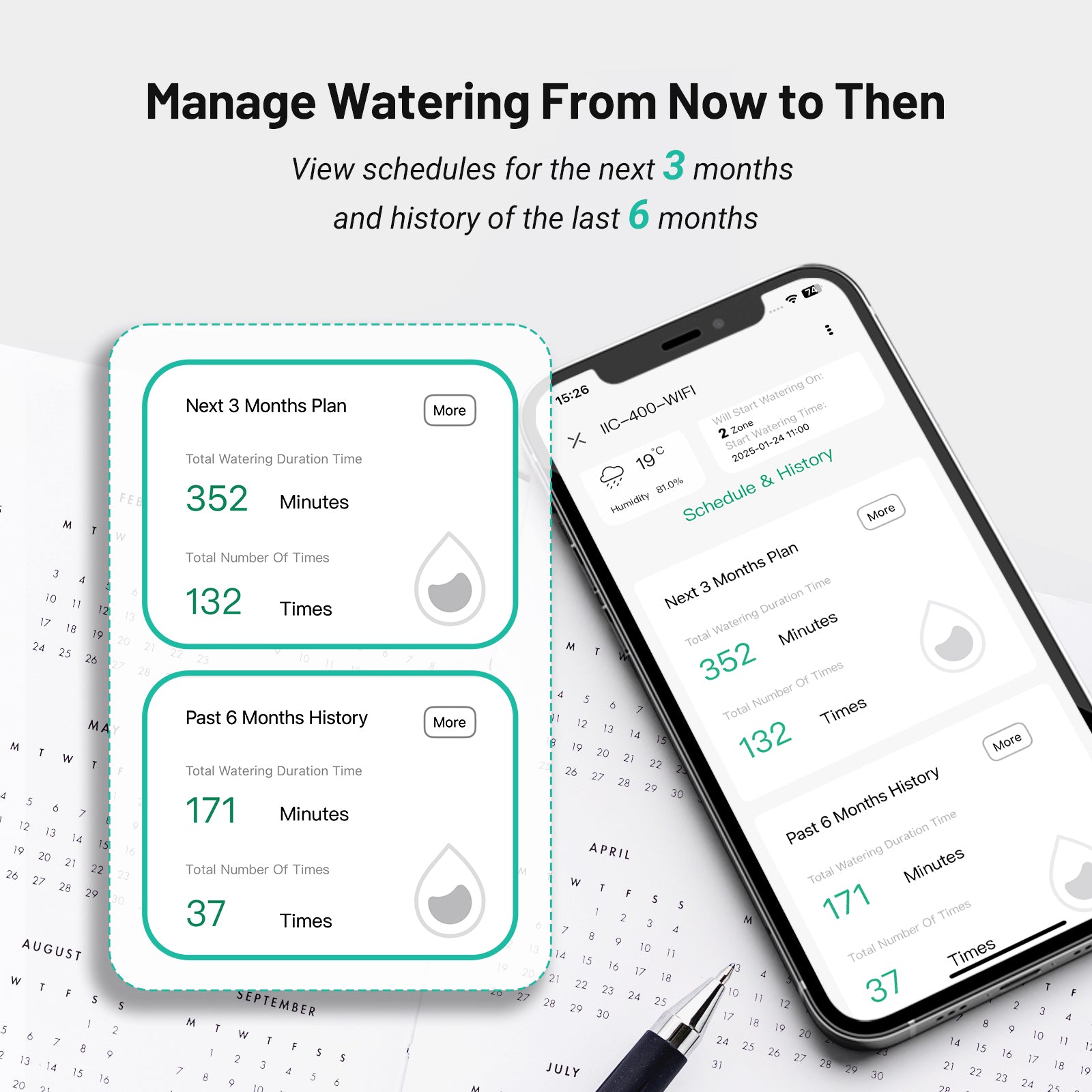 4 Zone Smart WiFi Sprinkler Controller - Indoor/Outdoor Irrigation System for Lawns, Gardens & Landscaping | Compatible with Alexa & Google Home | Weather-Based Watering & Remote Control via App