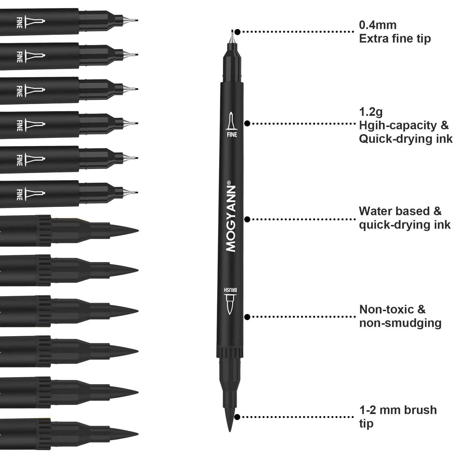 Mogyann 12 Pack Dual Tip Brush Pens - Black Fine & Broad Markers for Art Drawing, Sketching, Calligraphy & Hand Lettering - Perfect for Artists, Students & DIY Craft Projects