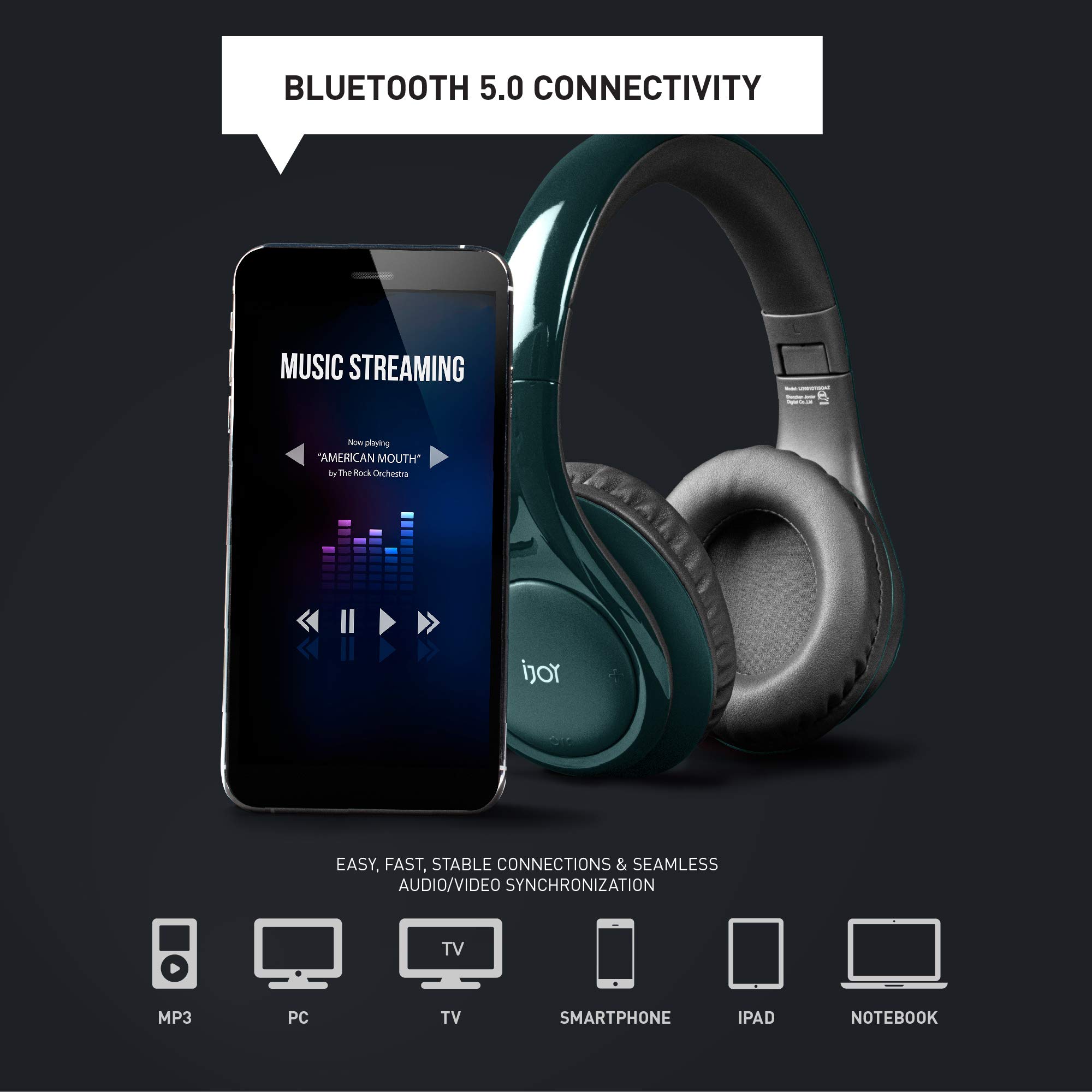 iJoy ISO Wireless Bluetooth Headphones - Over Ear Stereo Headset with Bluetooth 5.0, 30HR Battery & Built-in Mic - Foldable Design for Travel, Work & Gaming (Glossy Green)