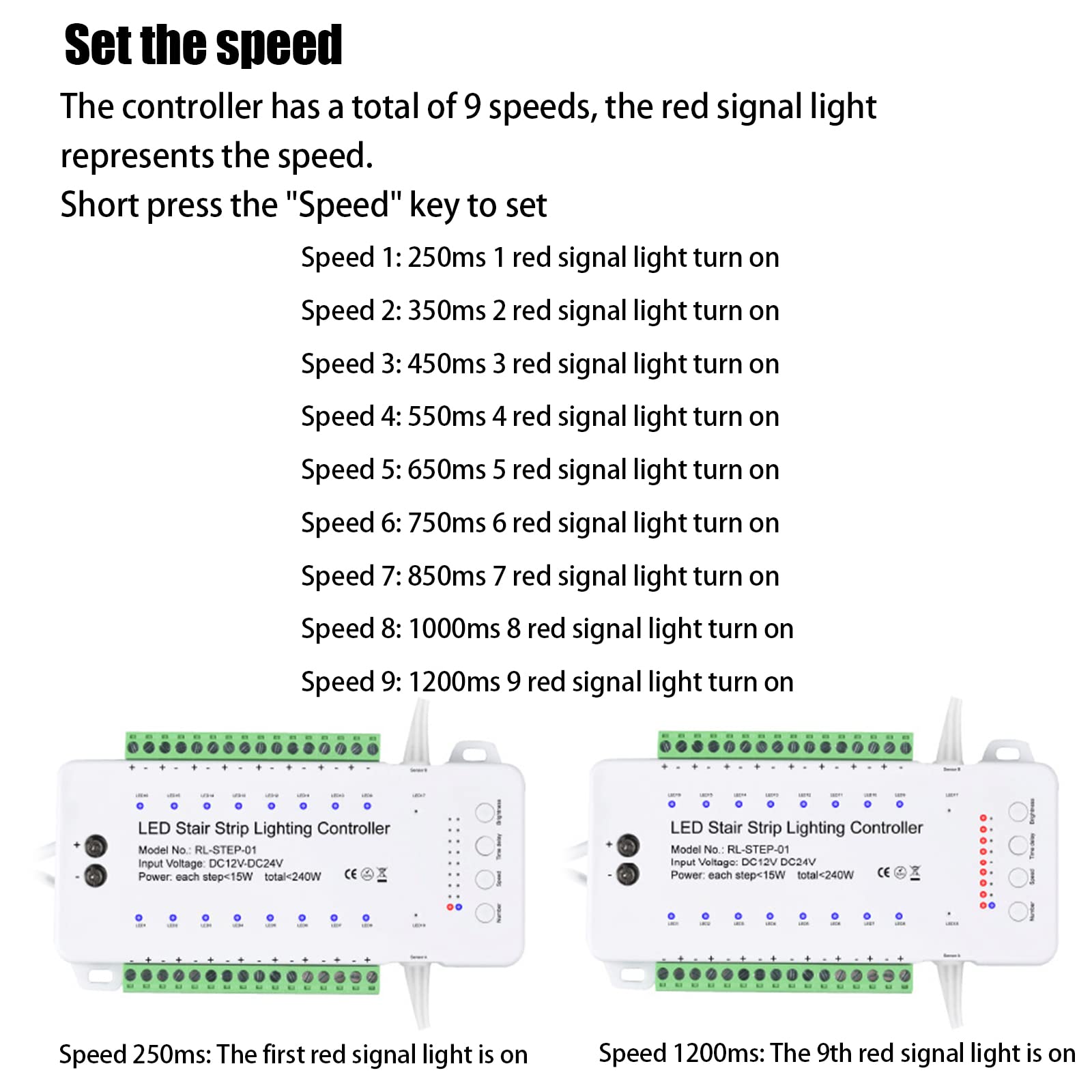 16 Channel LED Motion Sensor Stair Light Controller - Automatic Stairway Lighting System with Adjustable Speed & Brightness for Home, Office, and Commercial Spaces