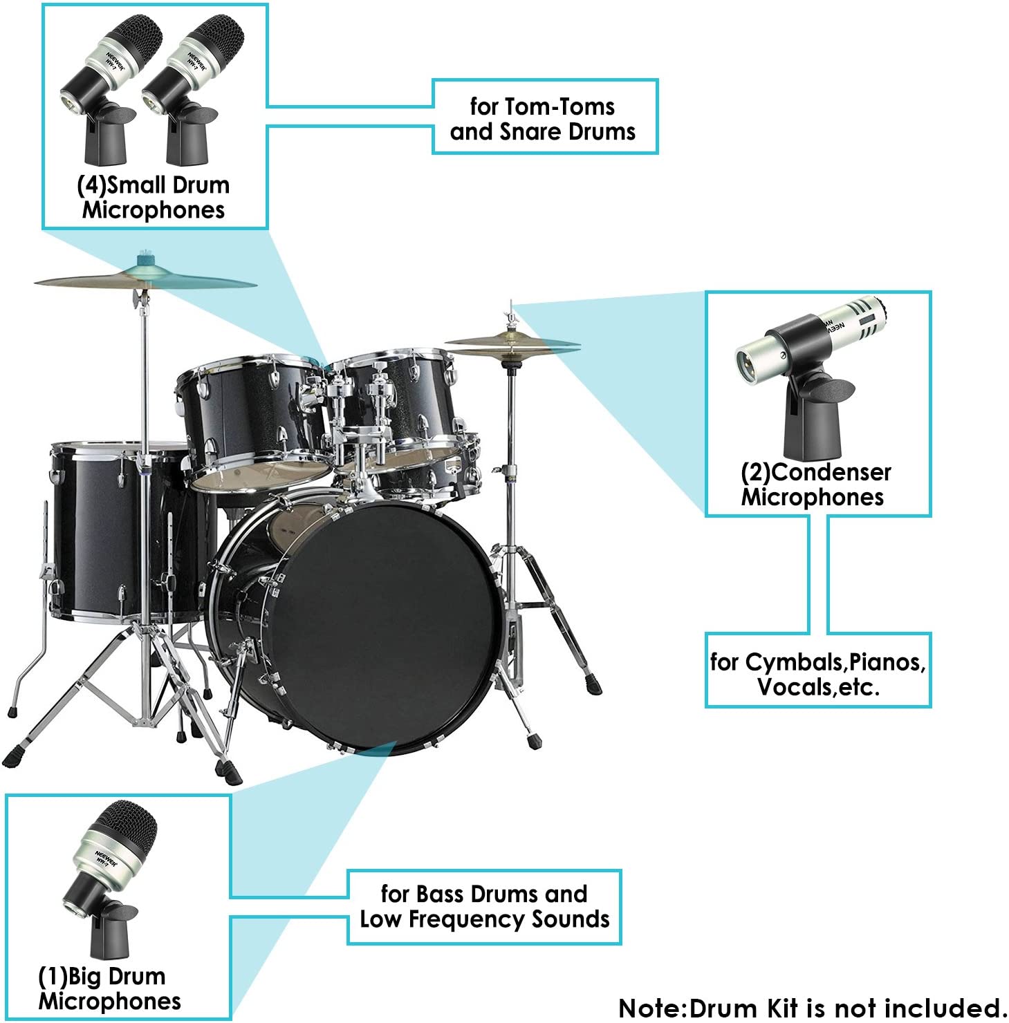 NEEWER 7-Piece Wired Dynamic Drum Microphone Kit for Kick Bass - Professional Studio & Live Performance Recording