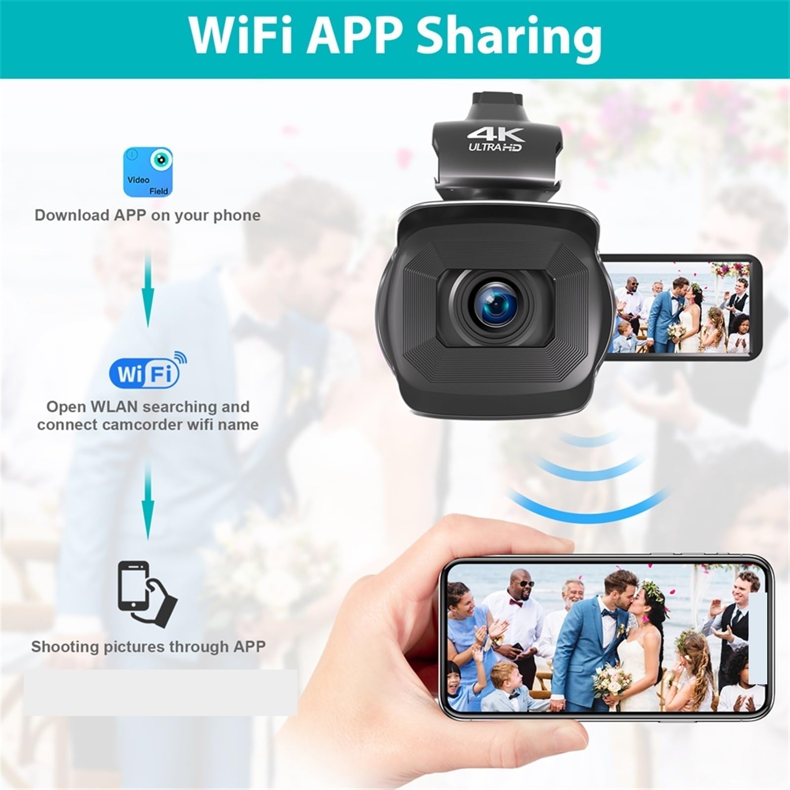 4K 60FPS Vlogging Camera with 64MP Photography & Live Streaming - 18X Zoom AF Digital Camcorder with 4