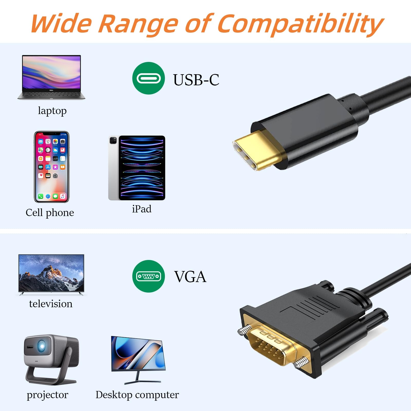 USB C to VGA Cable 3ft - Thunderbolt 3 to VGA Adapter for MacBook Pro/Air, iPad Pro, Windows Laptops - Connect to Monitor, Projector, HDTV - Ideal for Office Presentations, Home Theater & Gaming Setup